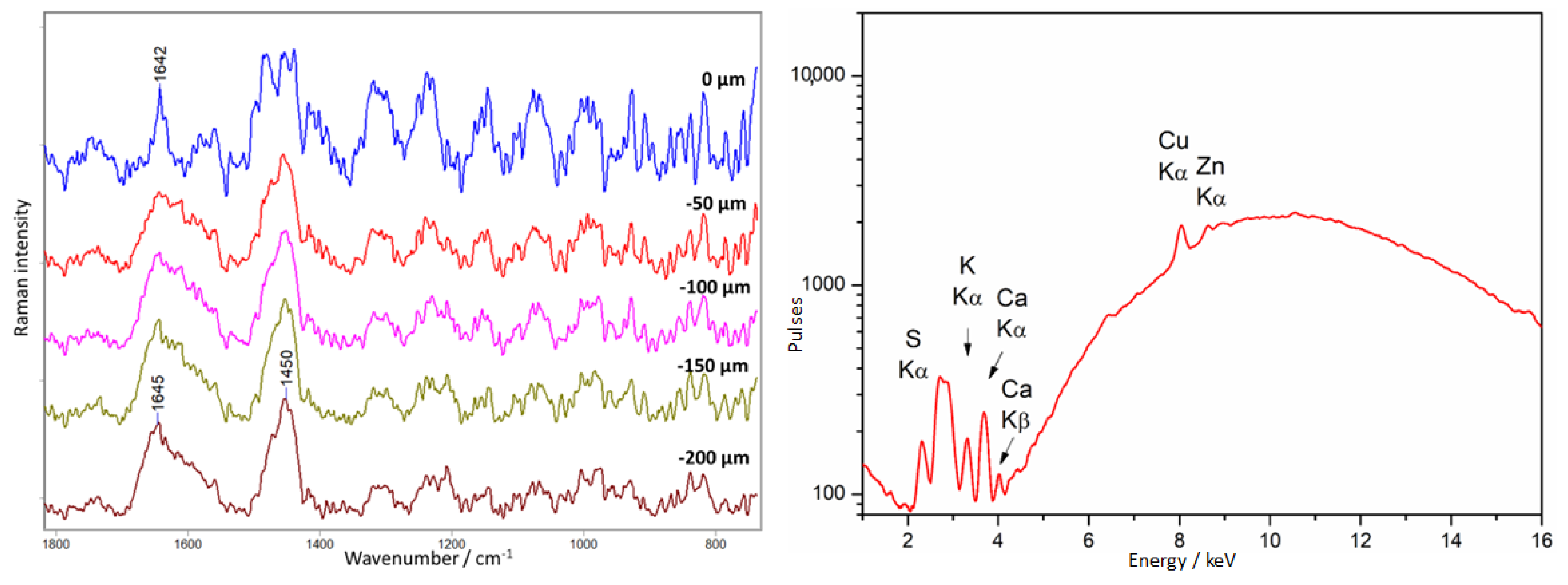 Heritage 07 00193 g023