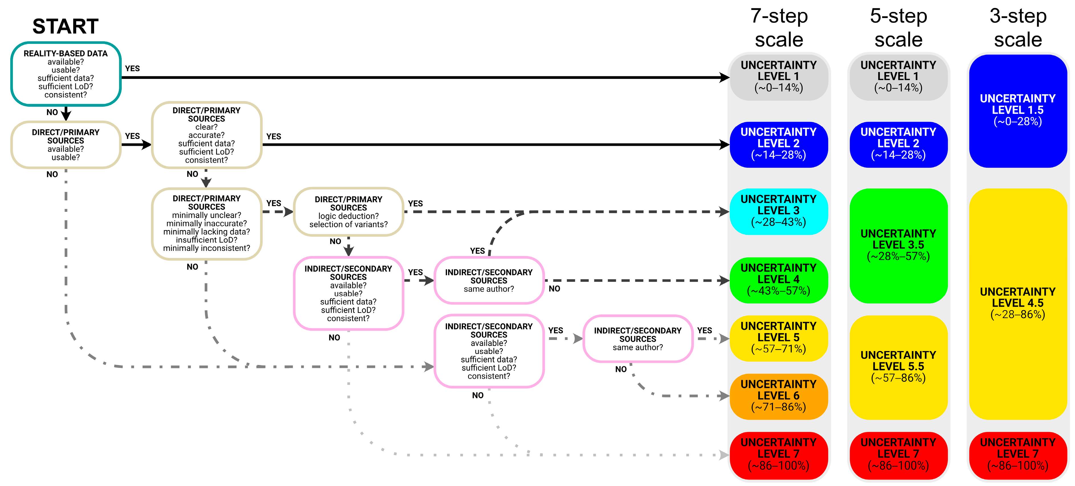 Heritage 07 00209 g002