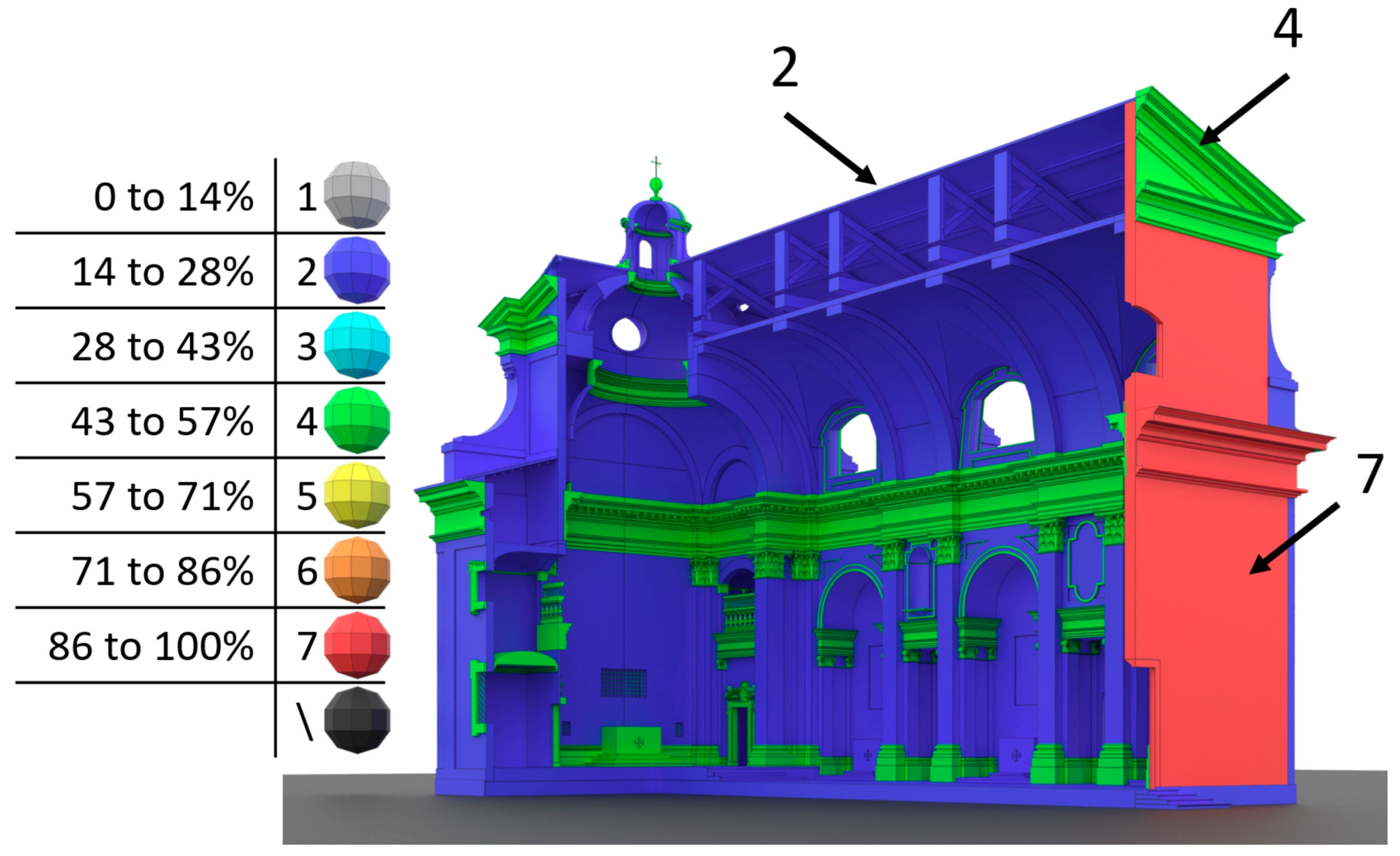 Heritage 07 00209 g003