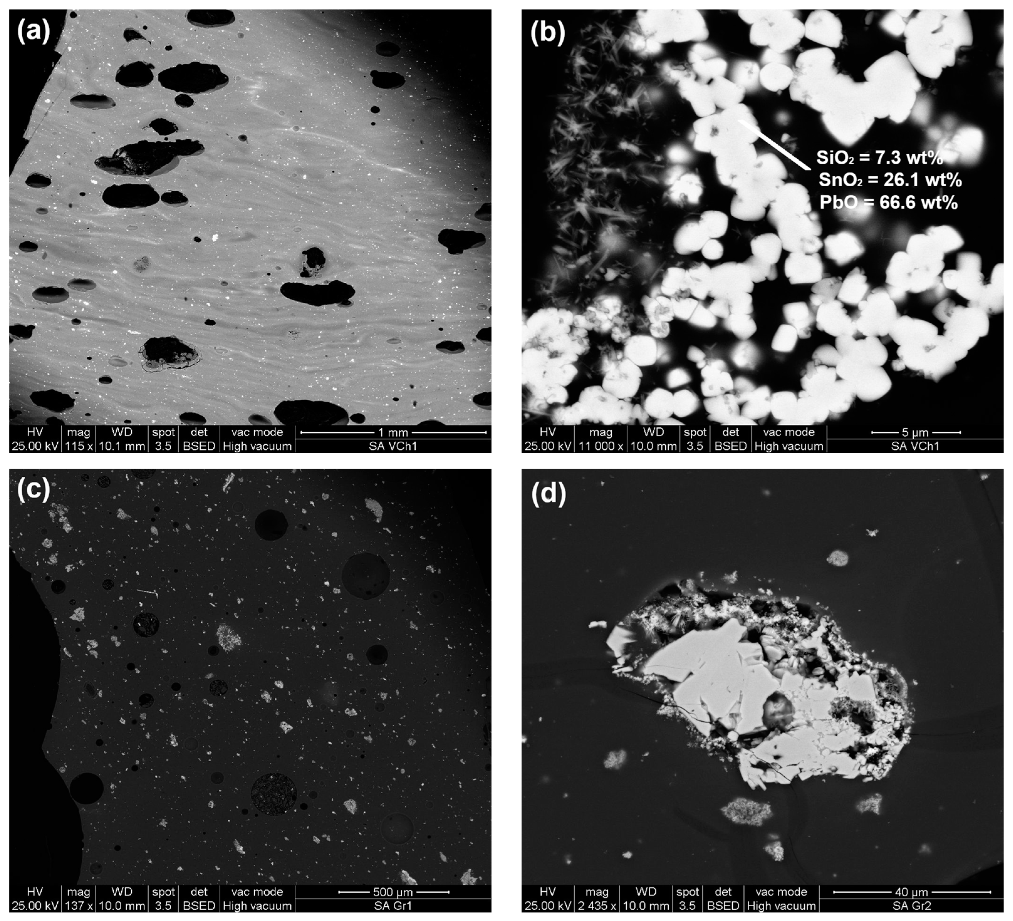 Heritage 07 00215 g005