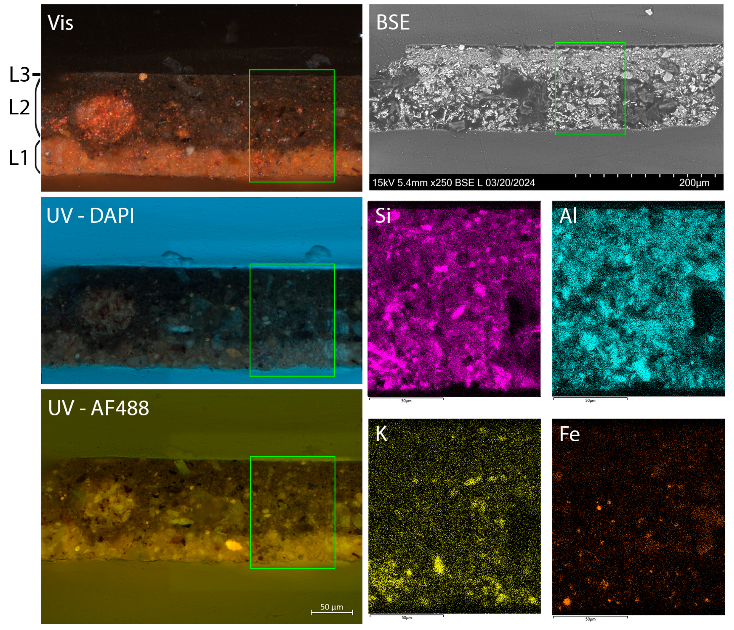 Heritage 07 00219 g005