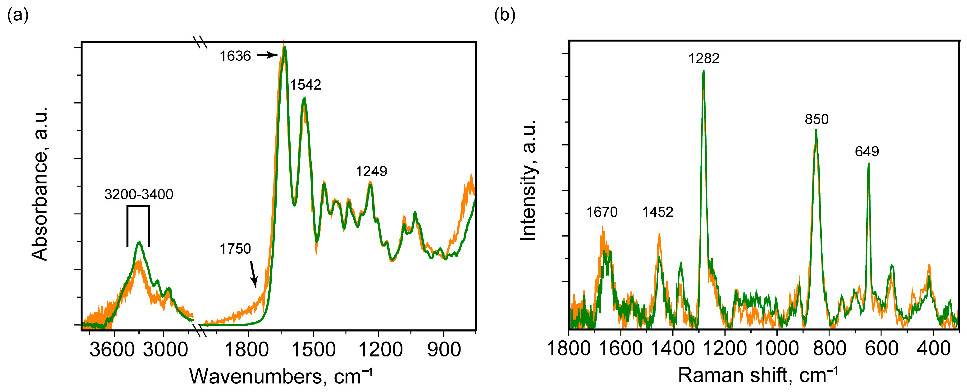 Heritage 07 00223 g002