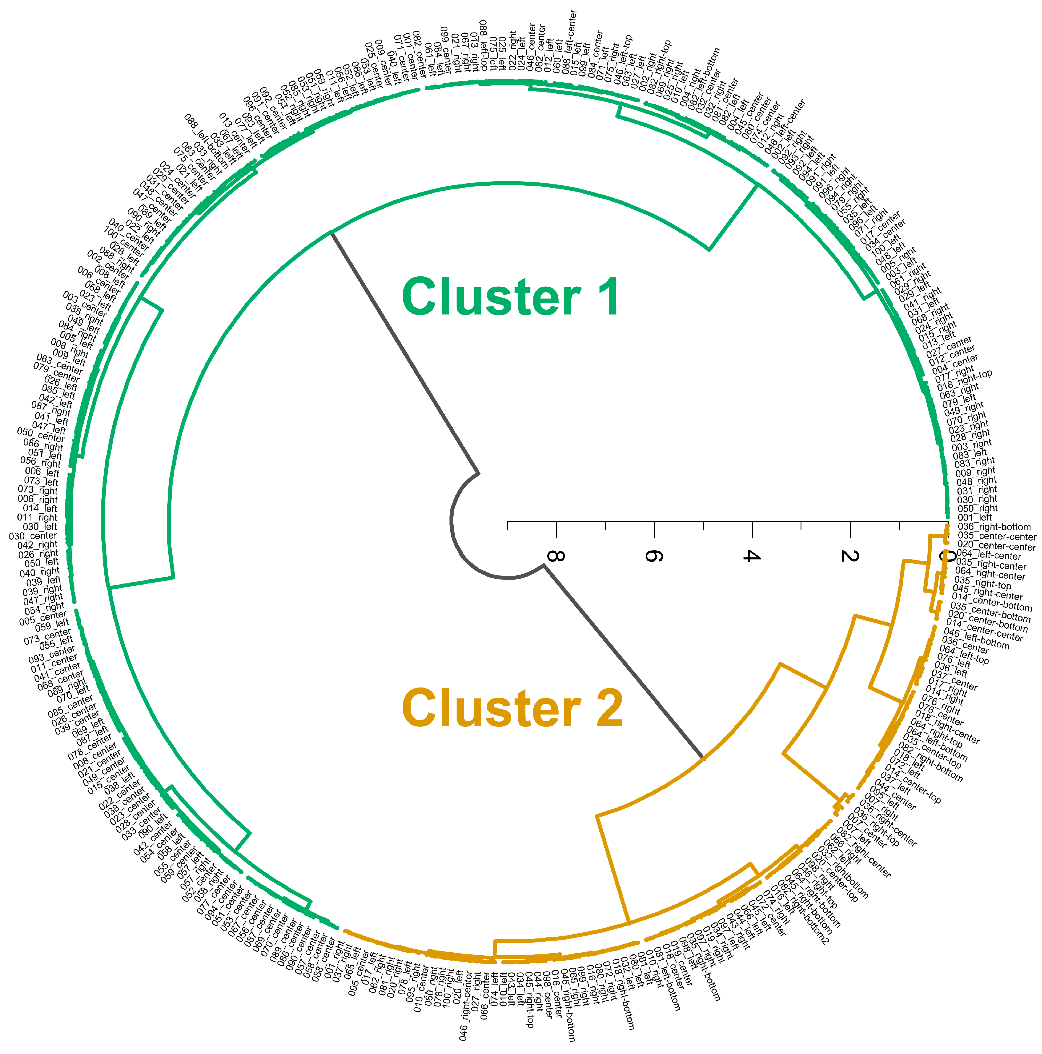 Heritage 07 00223 g003