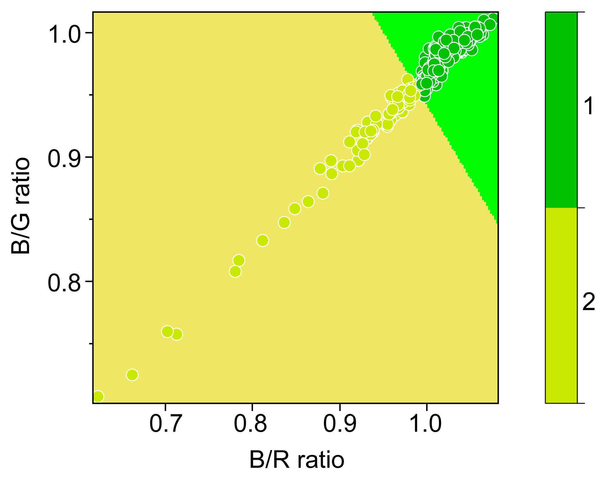 Heritage 07 00223 g007