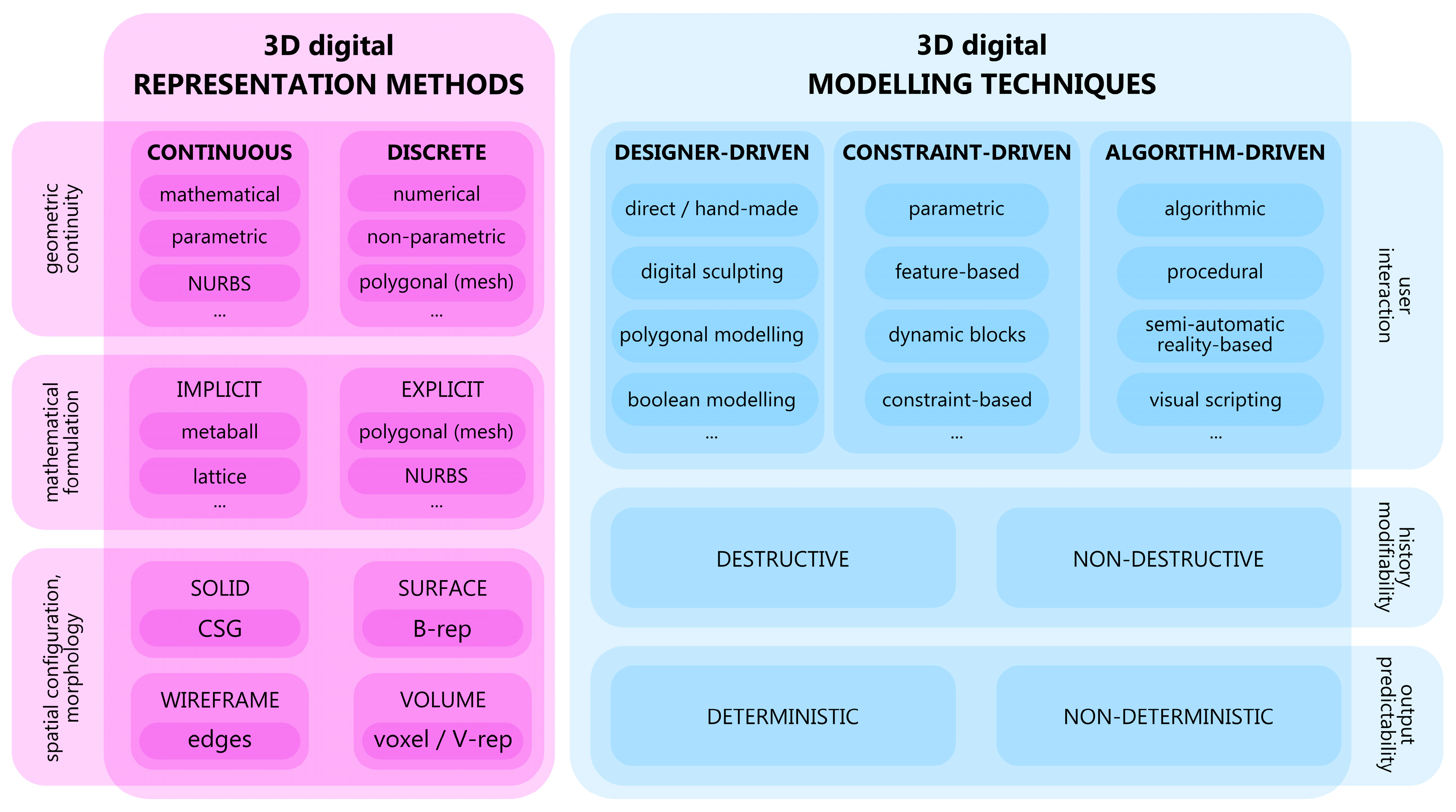 Heritage 07 00225 g004