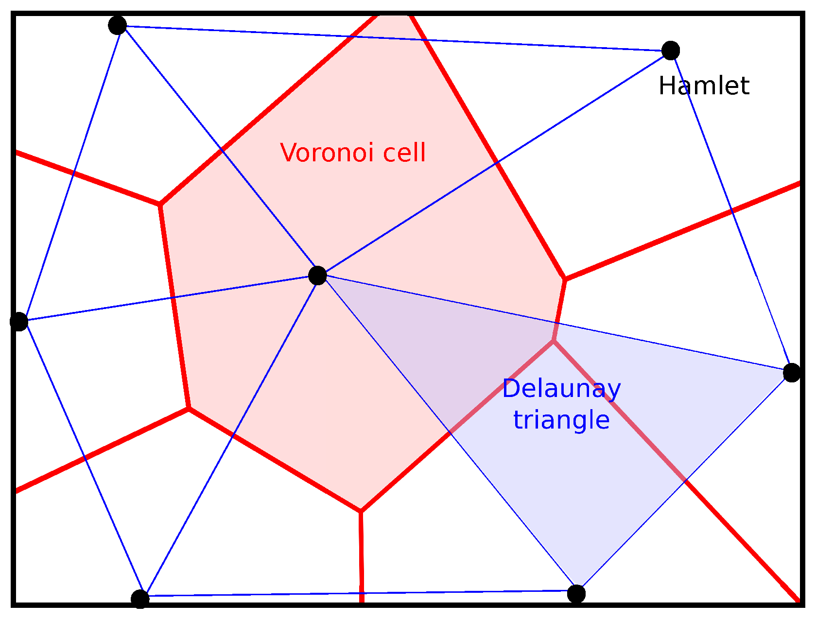 Heritage 07 00226 g007