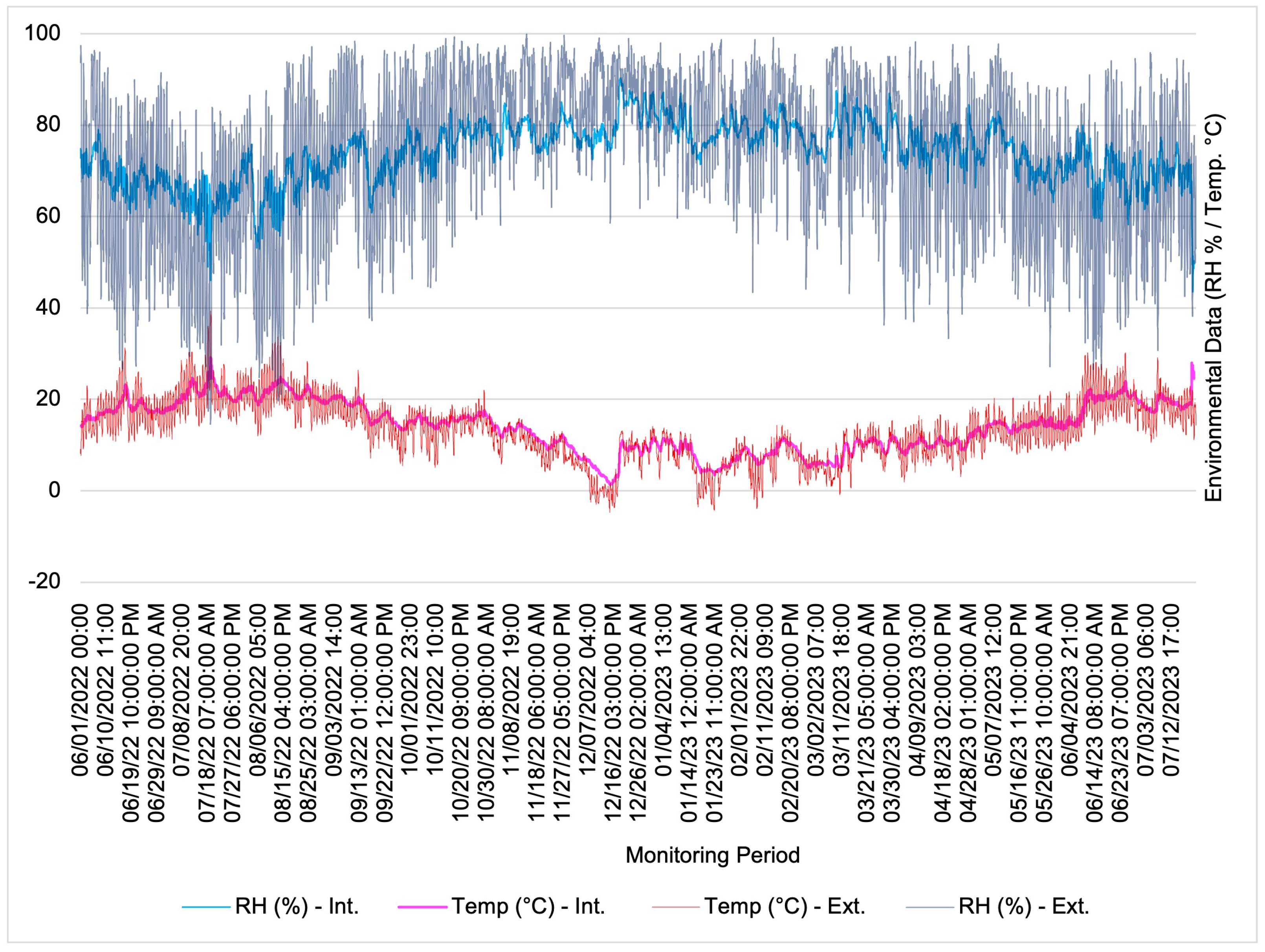 Heritage 07 00229 g003