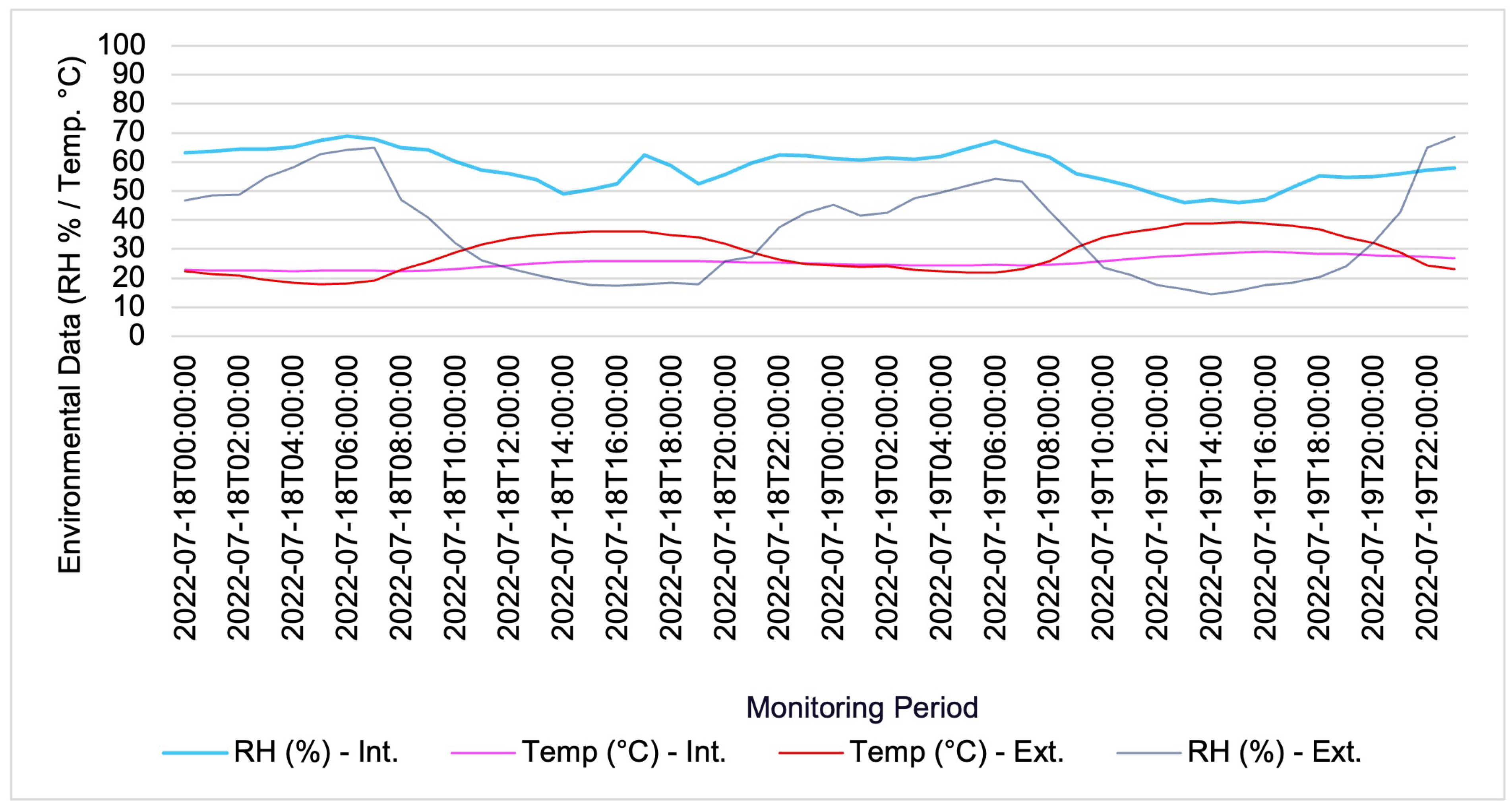 Heritage 07 00229 g004