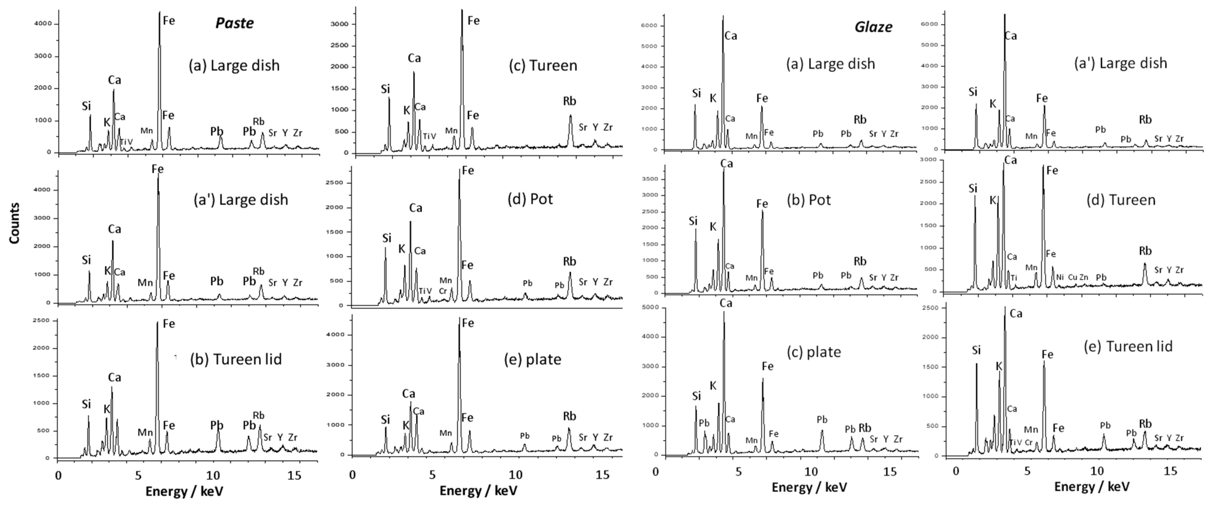 Heritage 07 00231 g011
