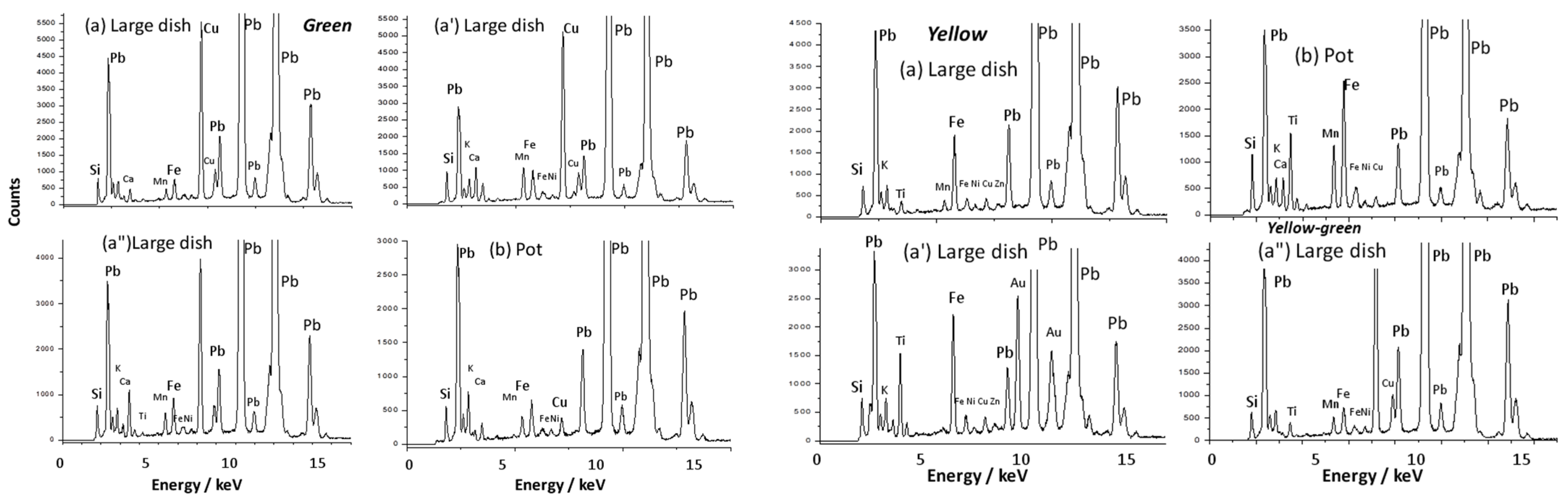 Heritage 07 00231 g017