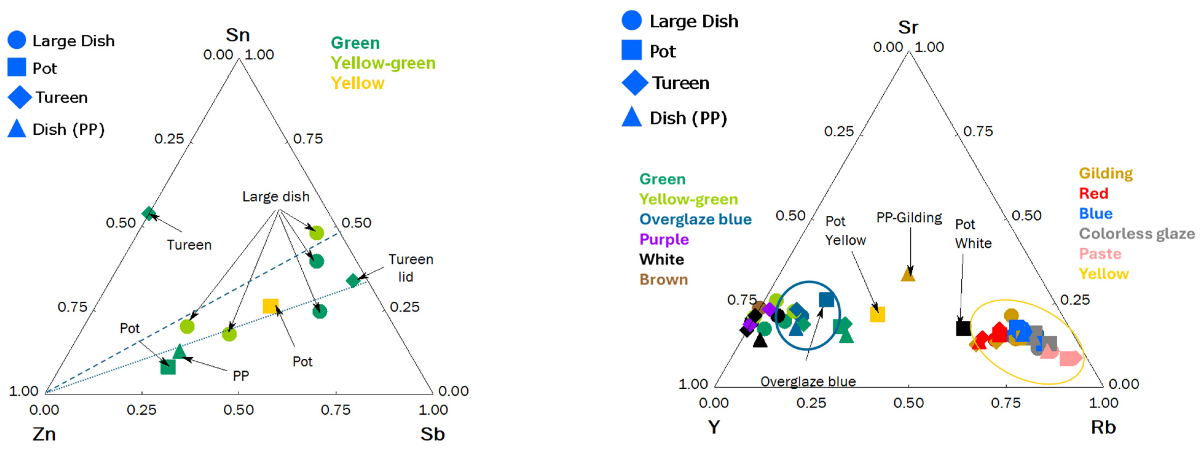 Heritage 07 00231 g018