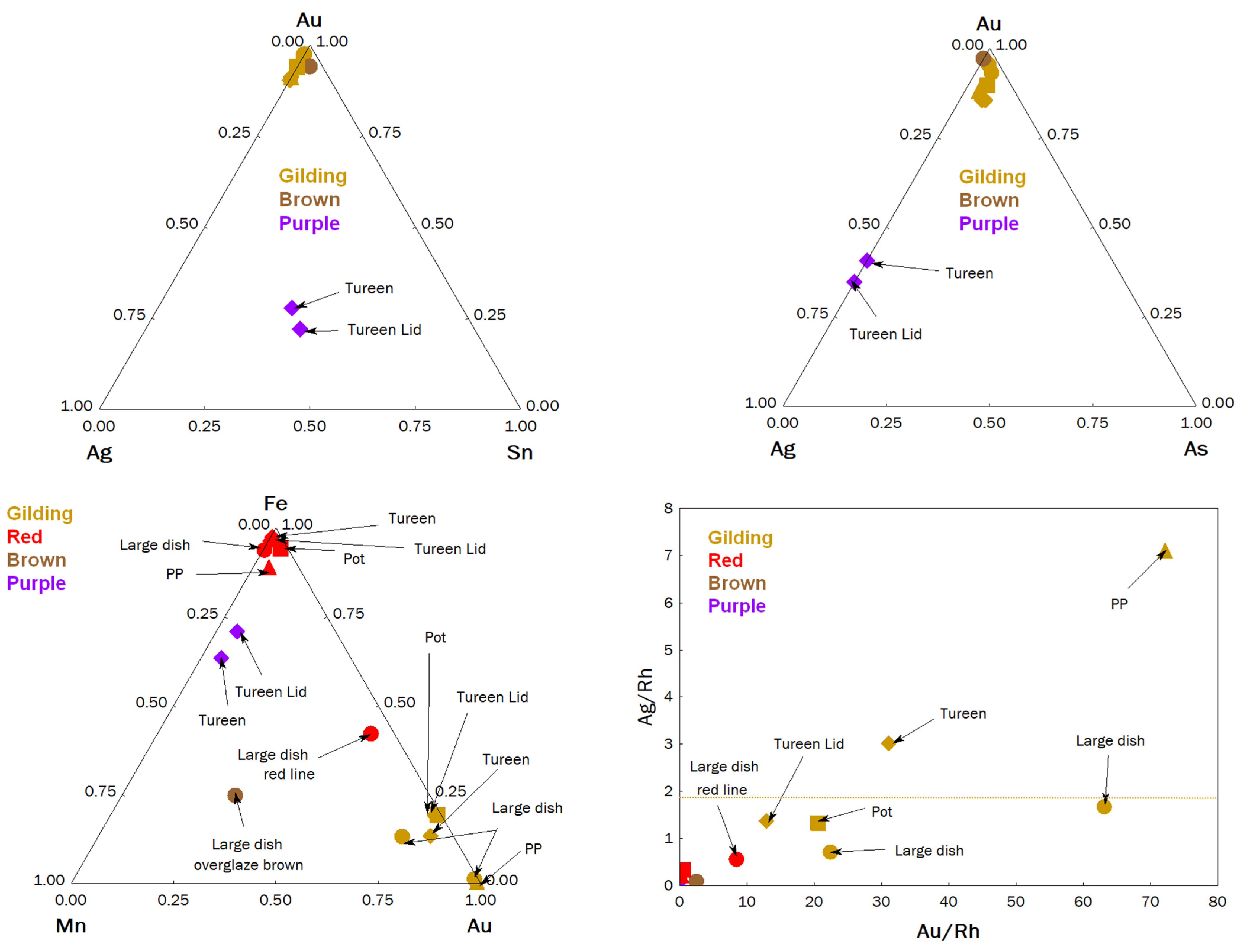 Heritage 07 00231 g020