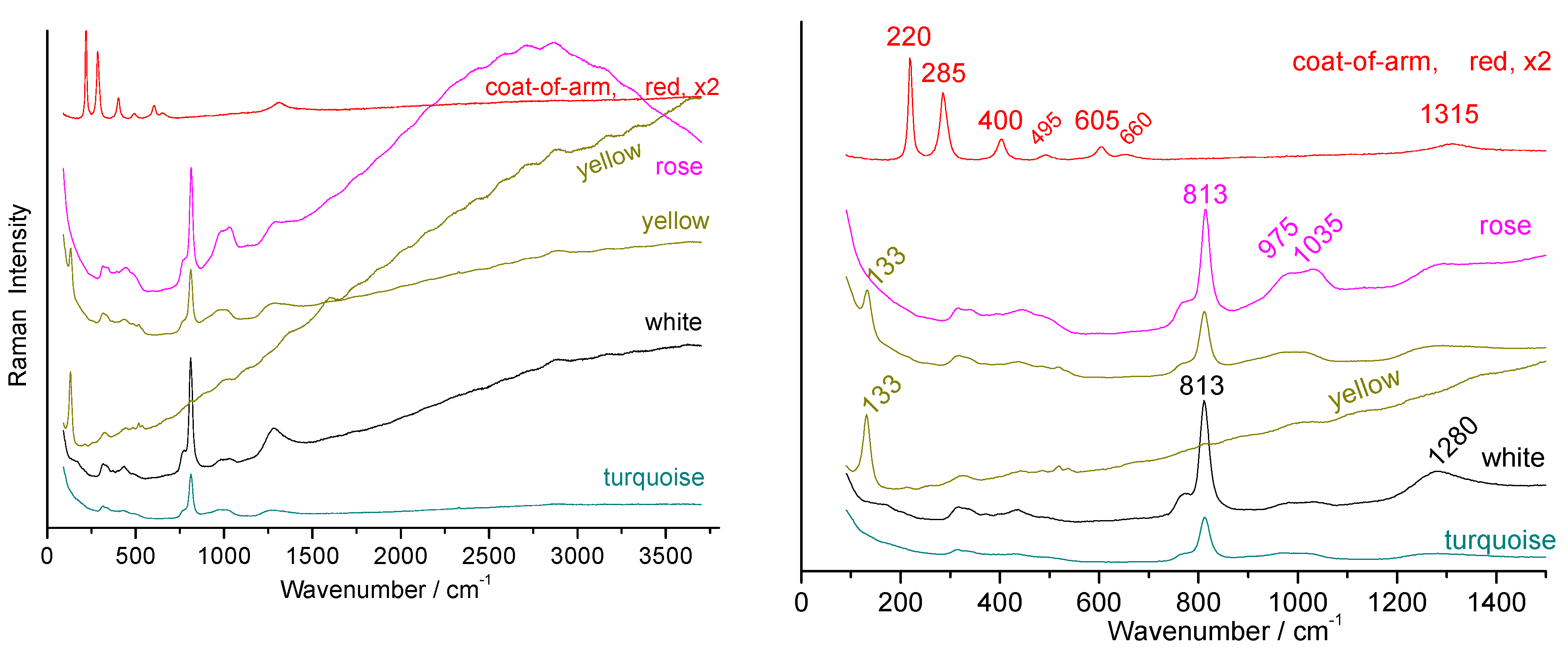 Heritage 07 00231 g023b