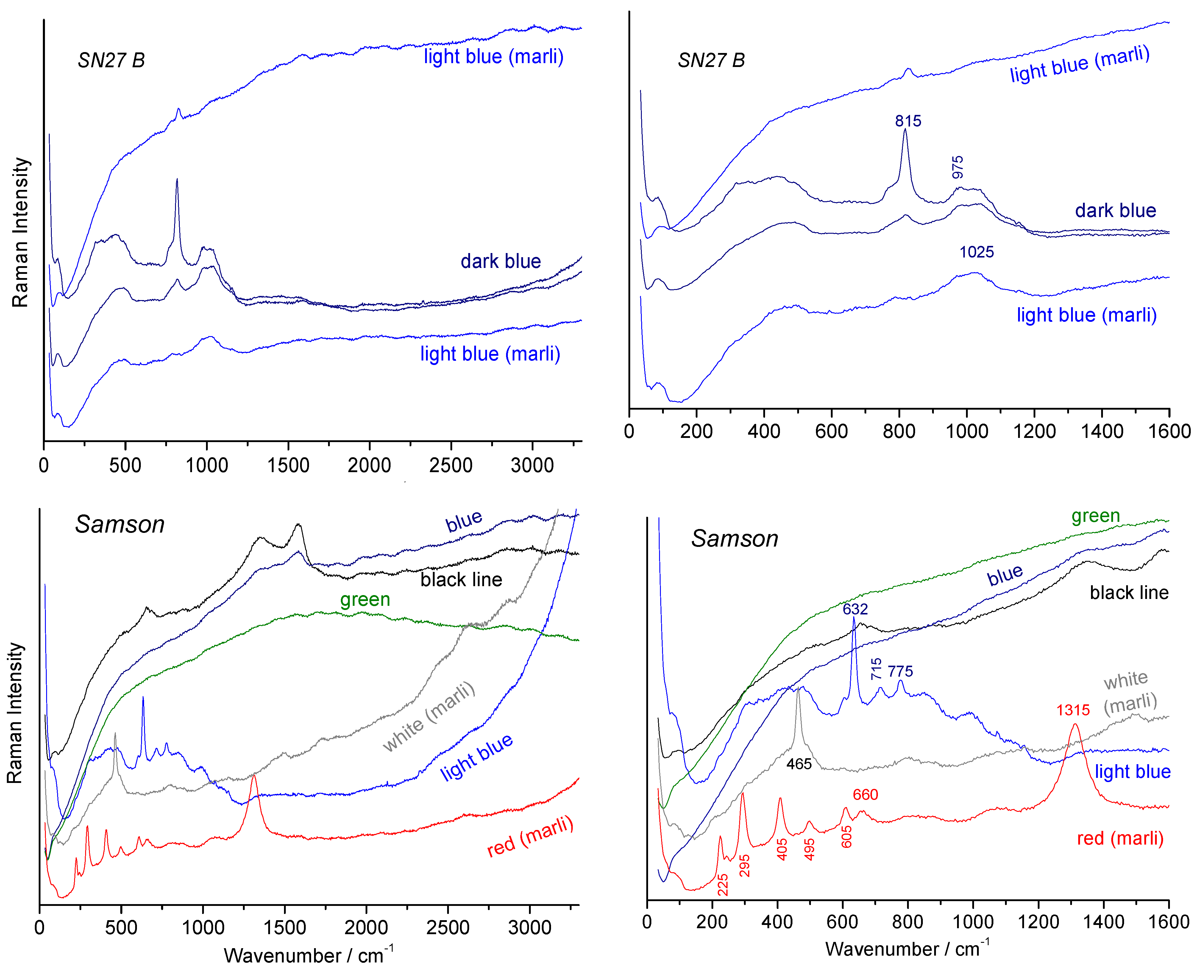 Heritage 07 00231 g024b