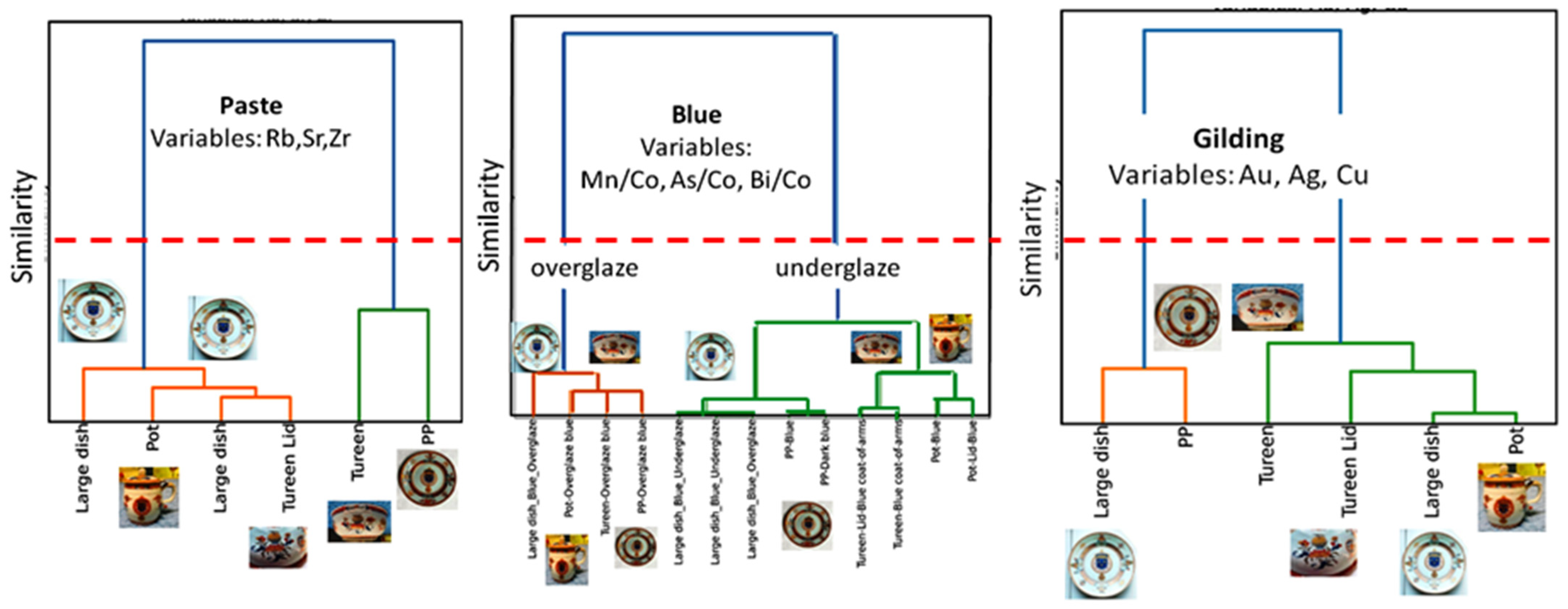 Heritage 07 00231 g027