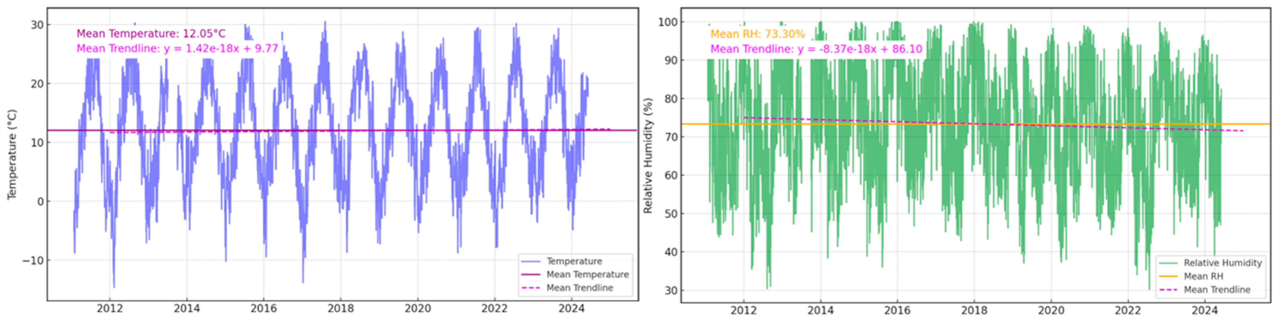 Heritage 07 00232 g004