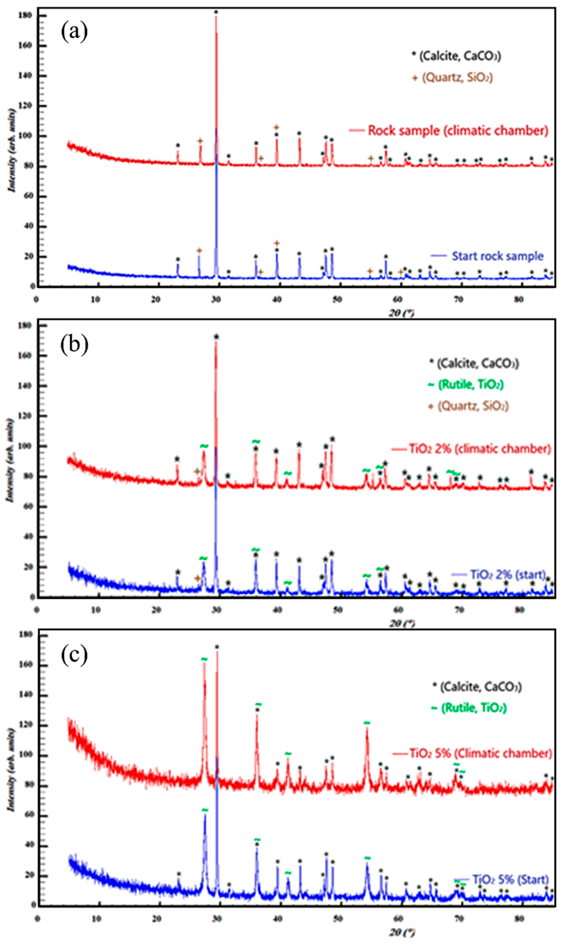 Heritage 07 00232 g010