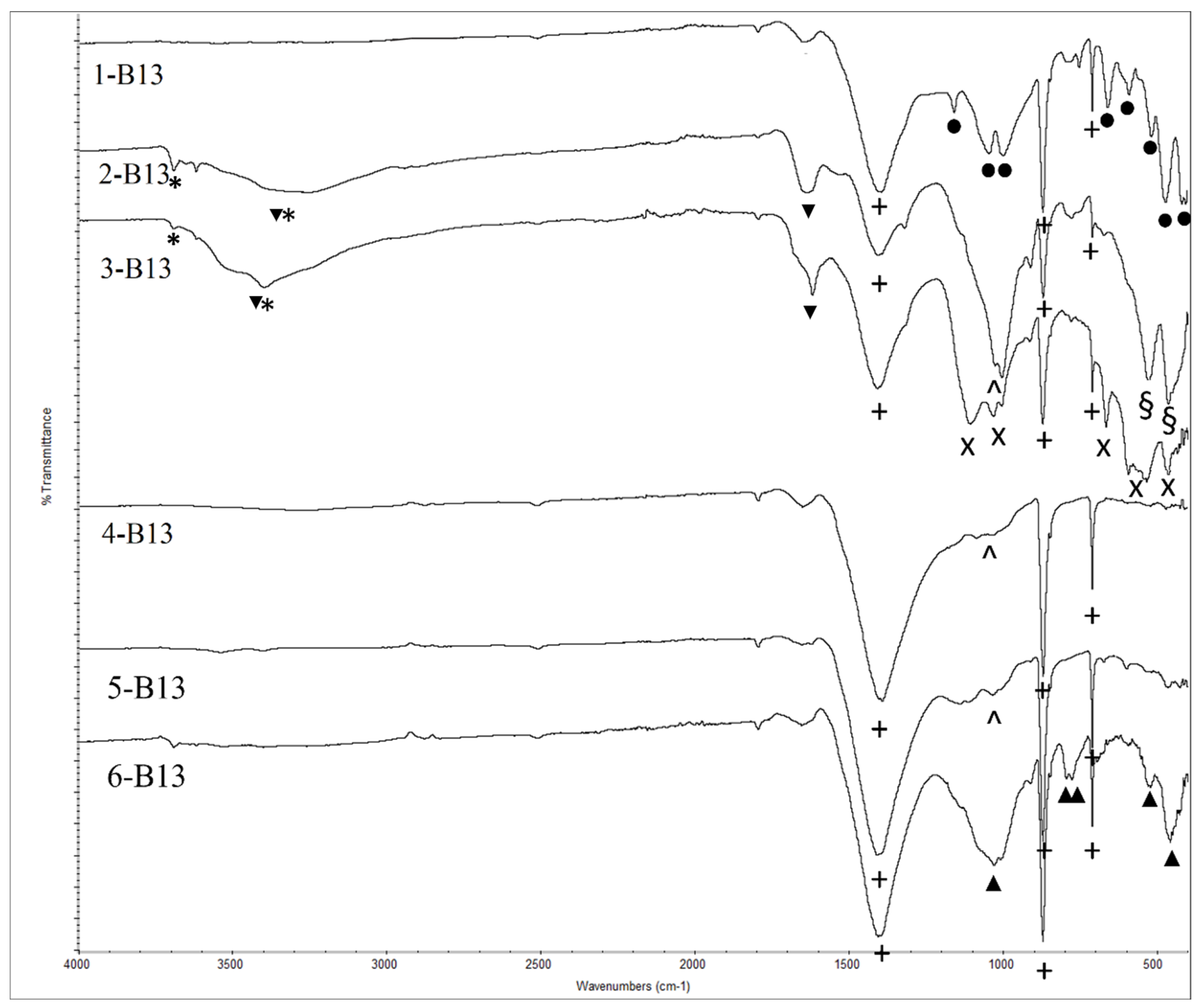 Heritage 07 00235 g005