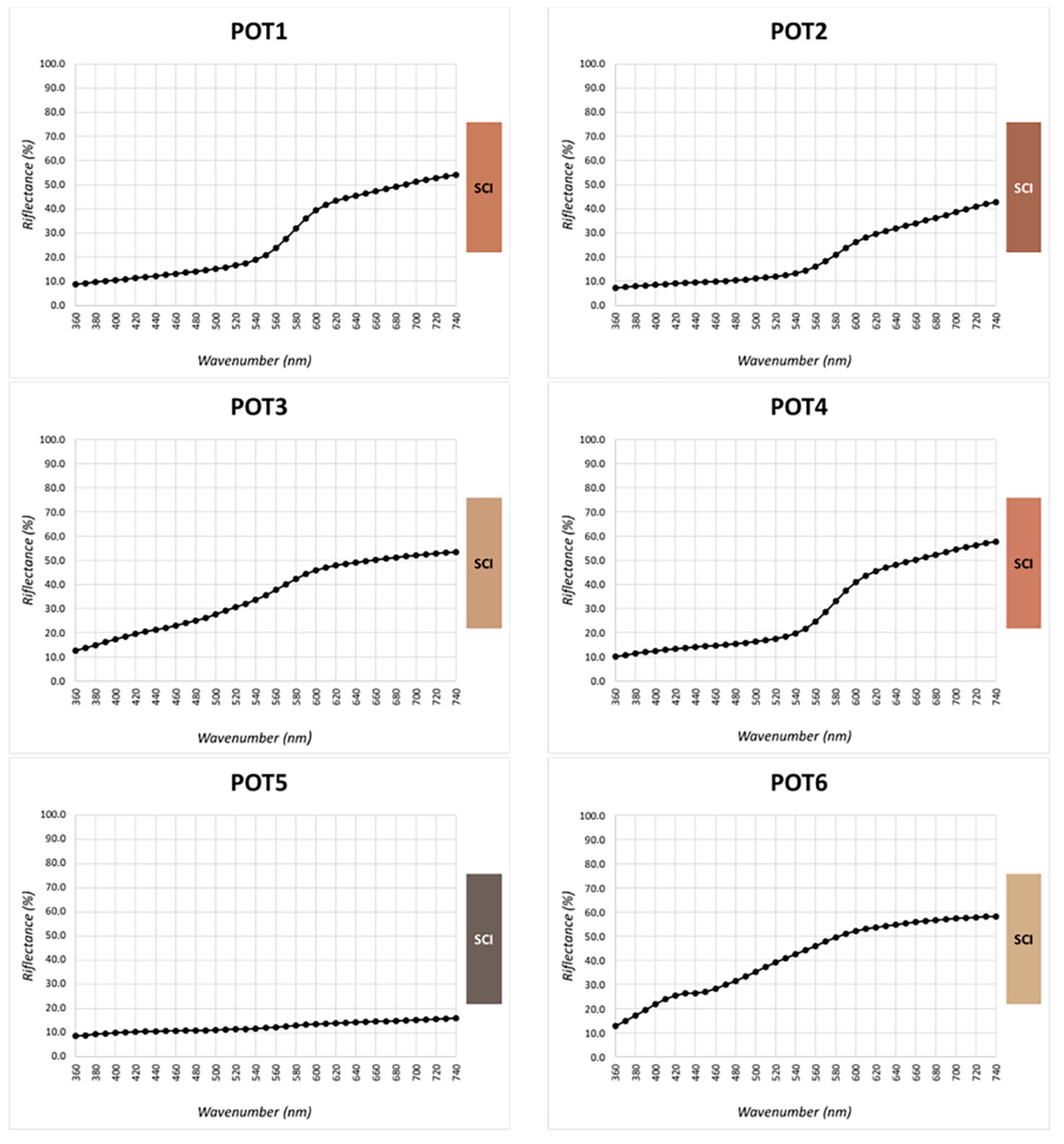 Heritage 07 00235 g011