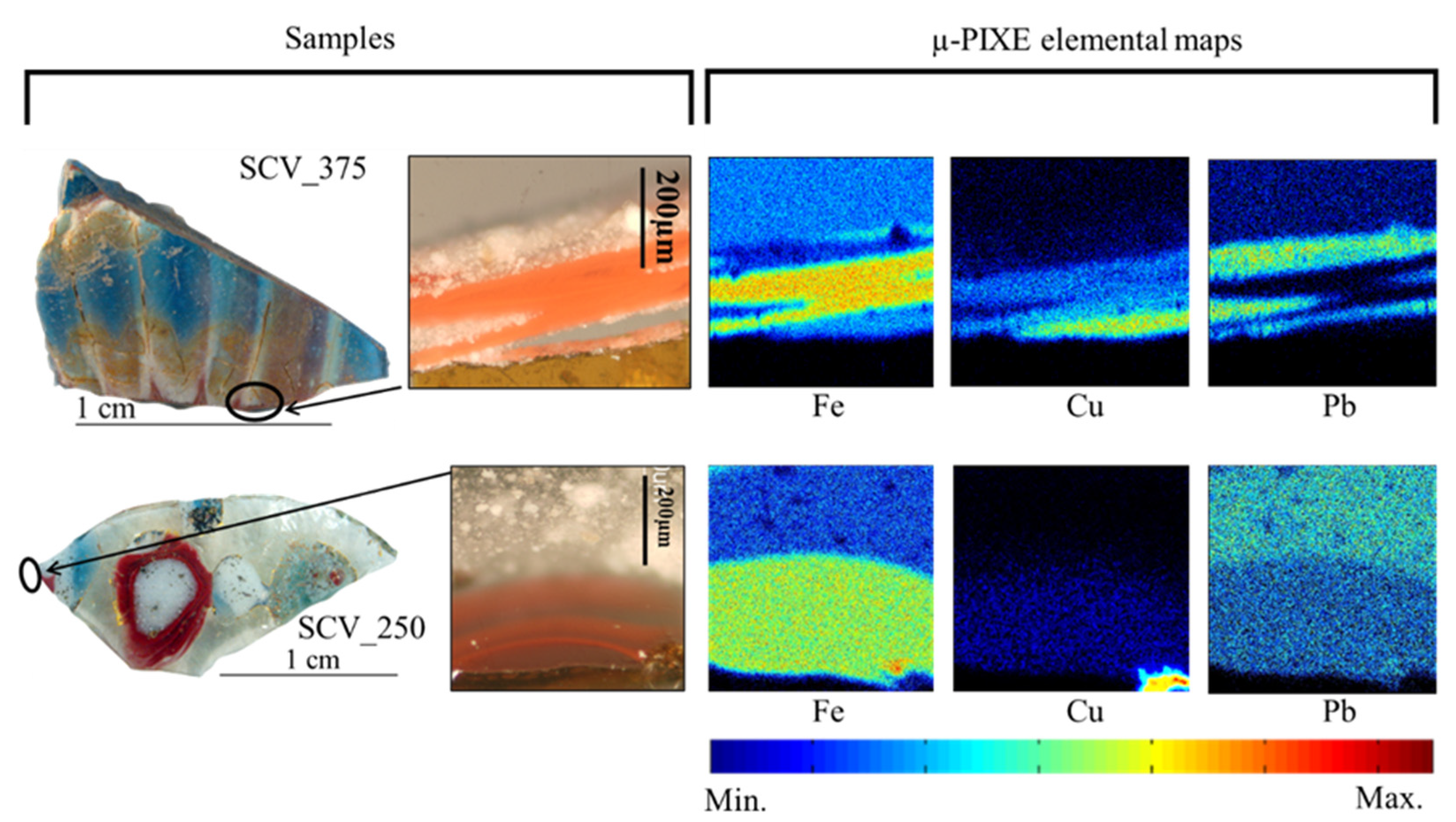 Heritage 07 00239 g009