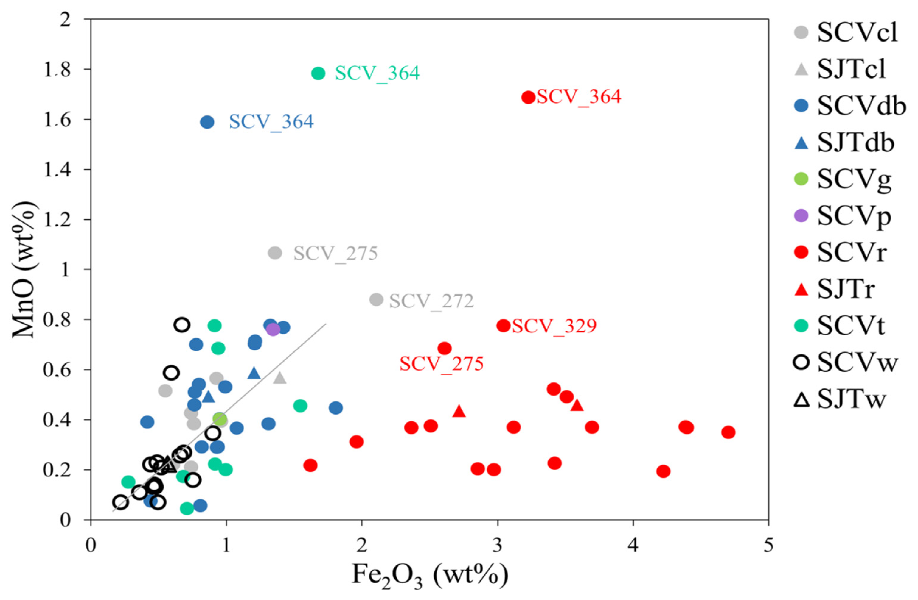 Heritage 07 00239 g010