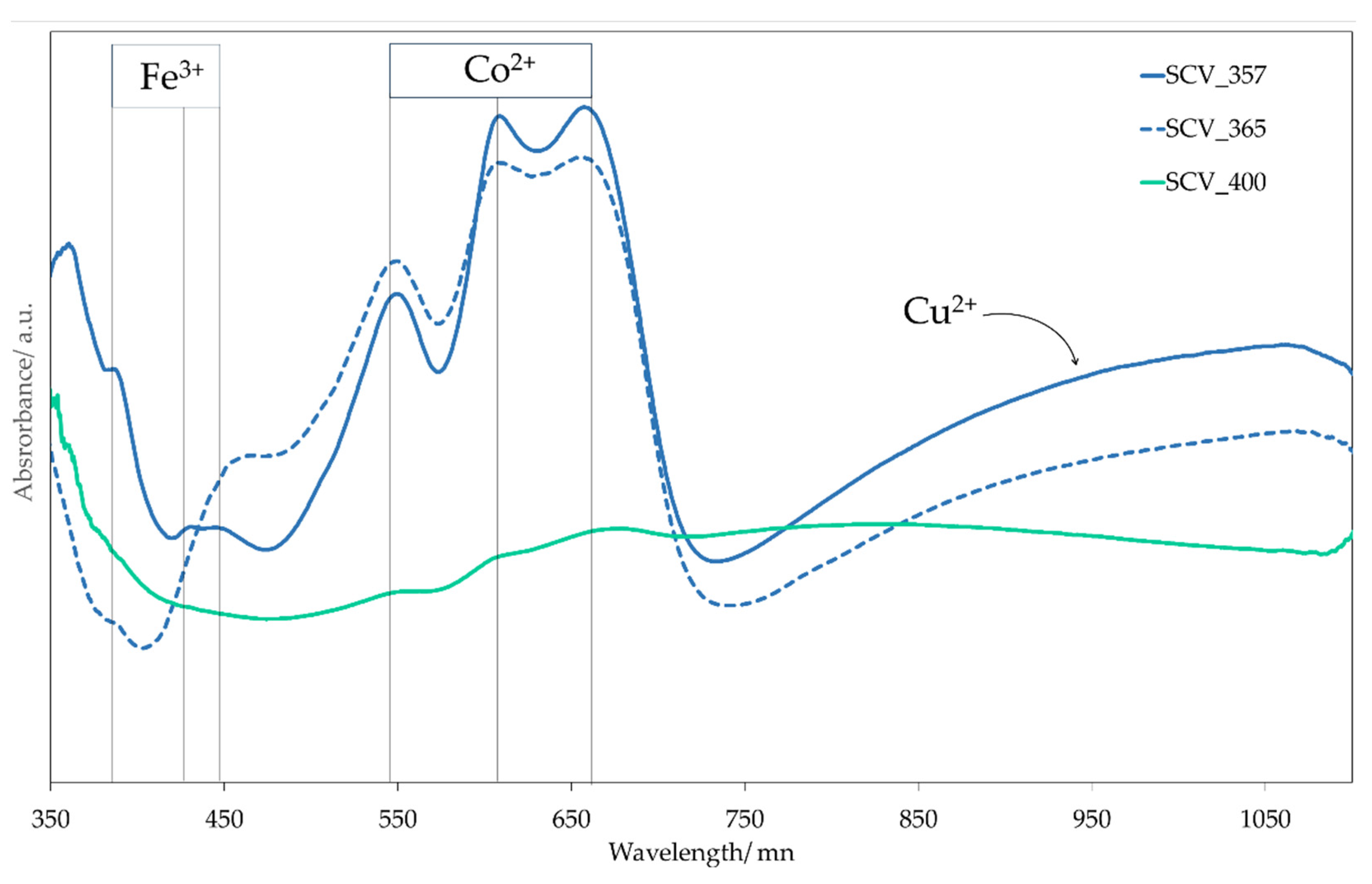 Heritage 07 00239 g013