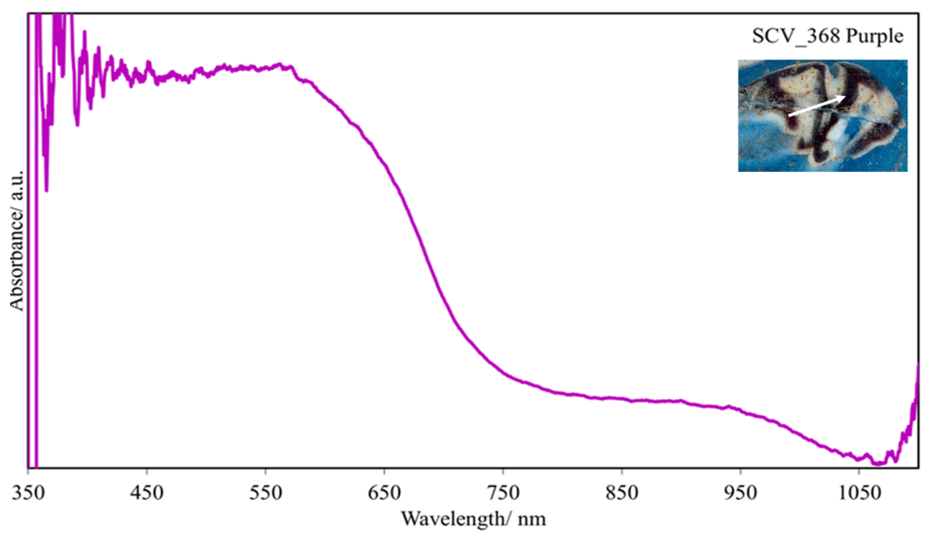 Heritage 07 00239 g015