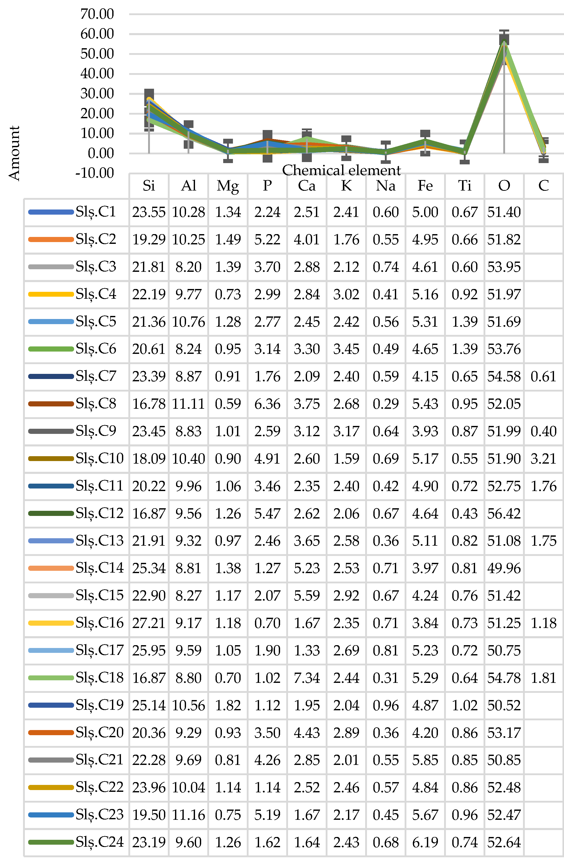 Heritage 07 00242 i001