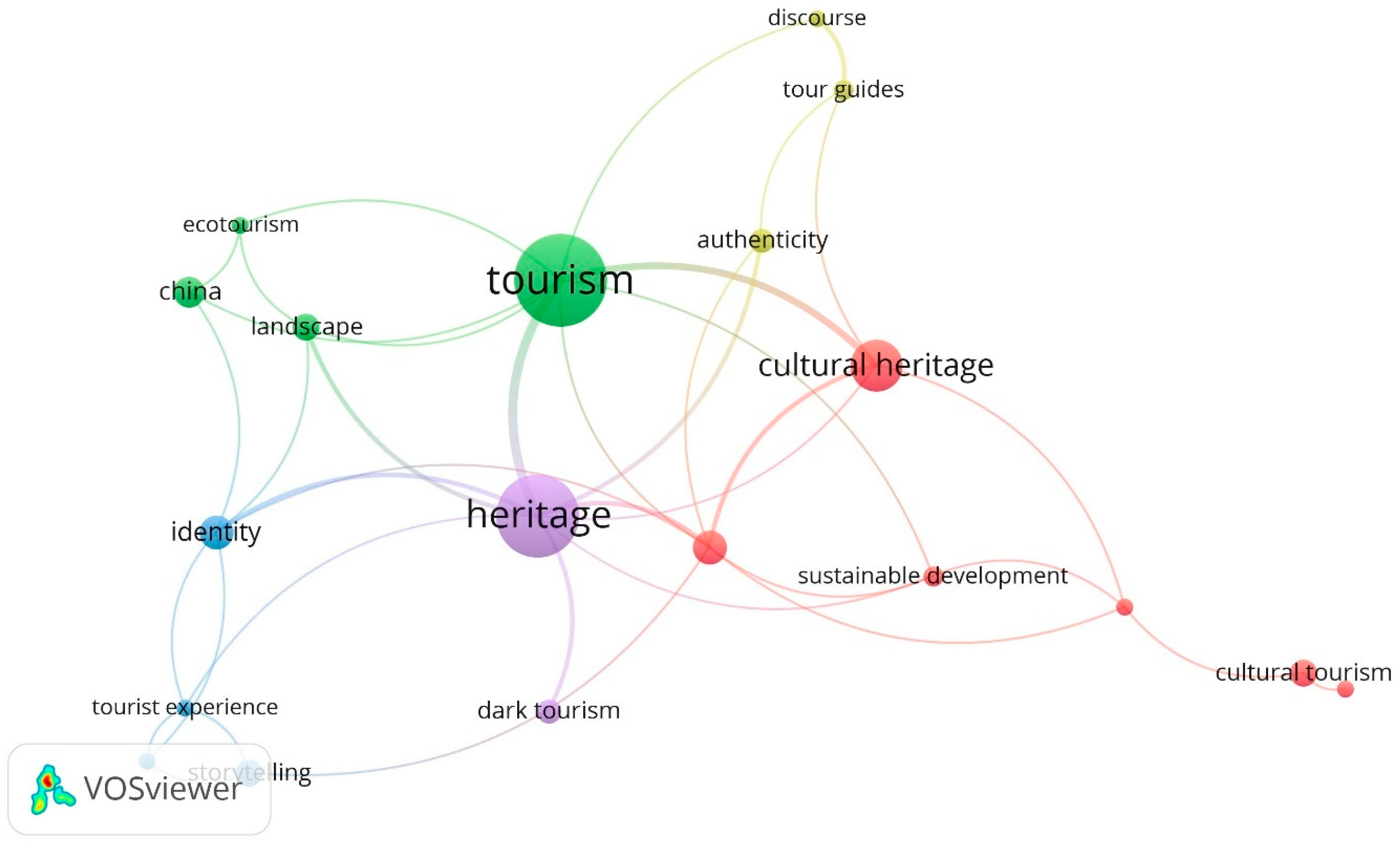 Heritage 07 00243 g001