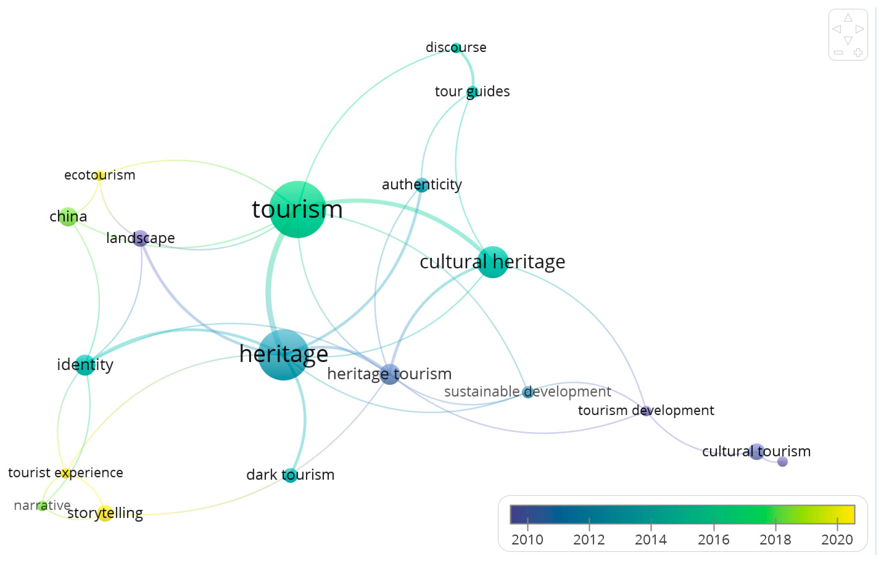 Heritage 07 00243 g002