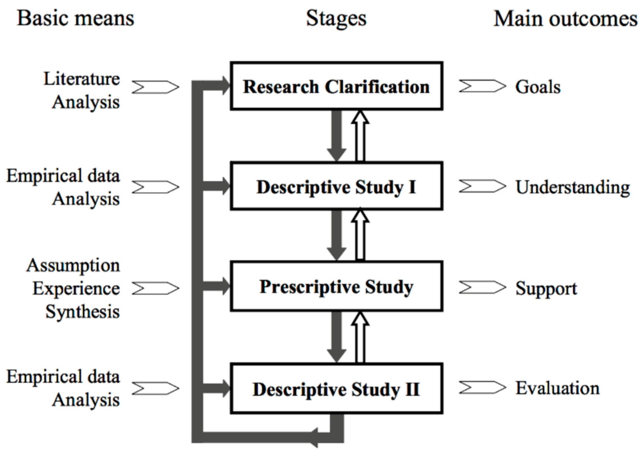 Heritage 07 00243 g003