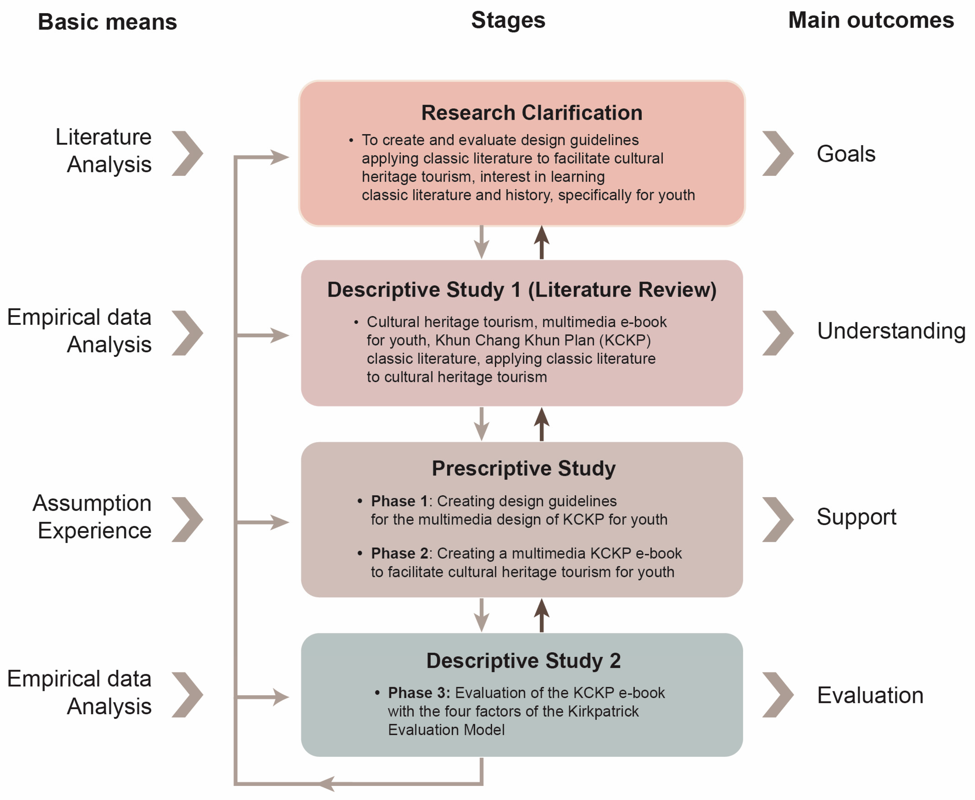 Heritage 07 00243 g004