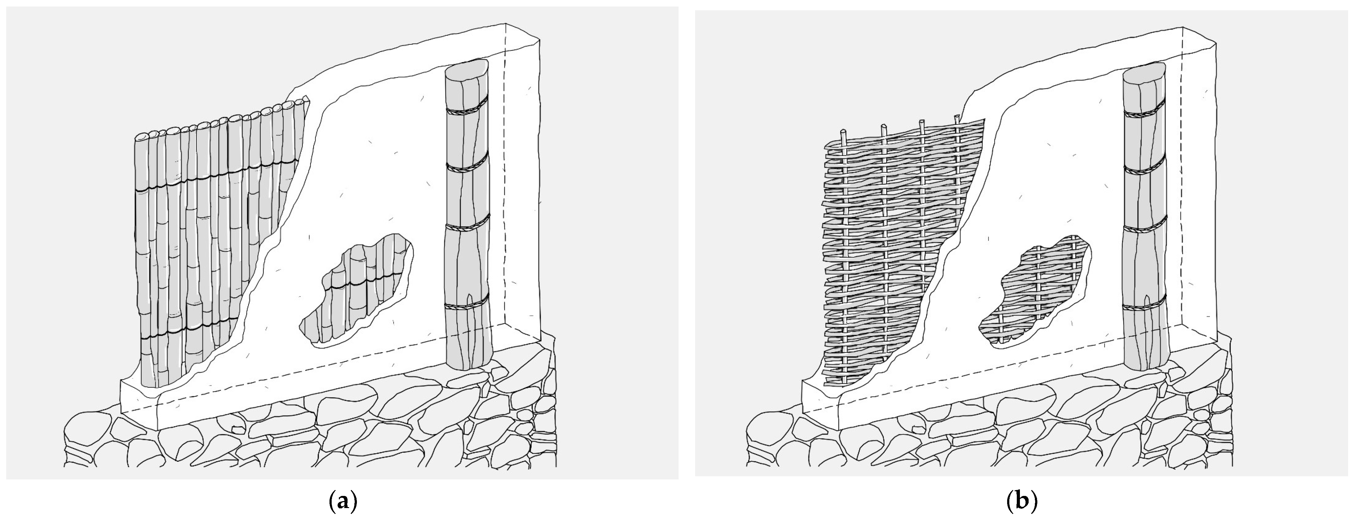 Heritage 07 00244 g010