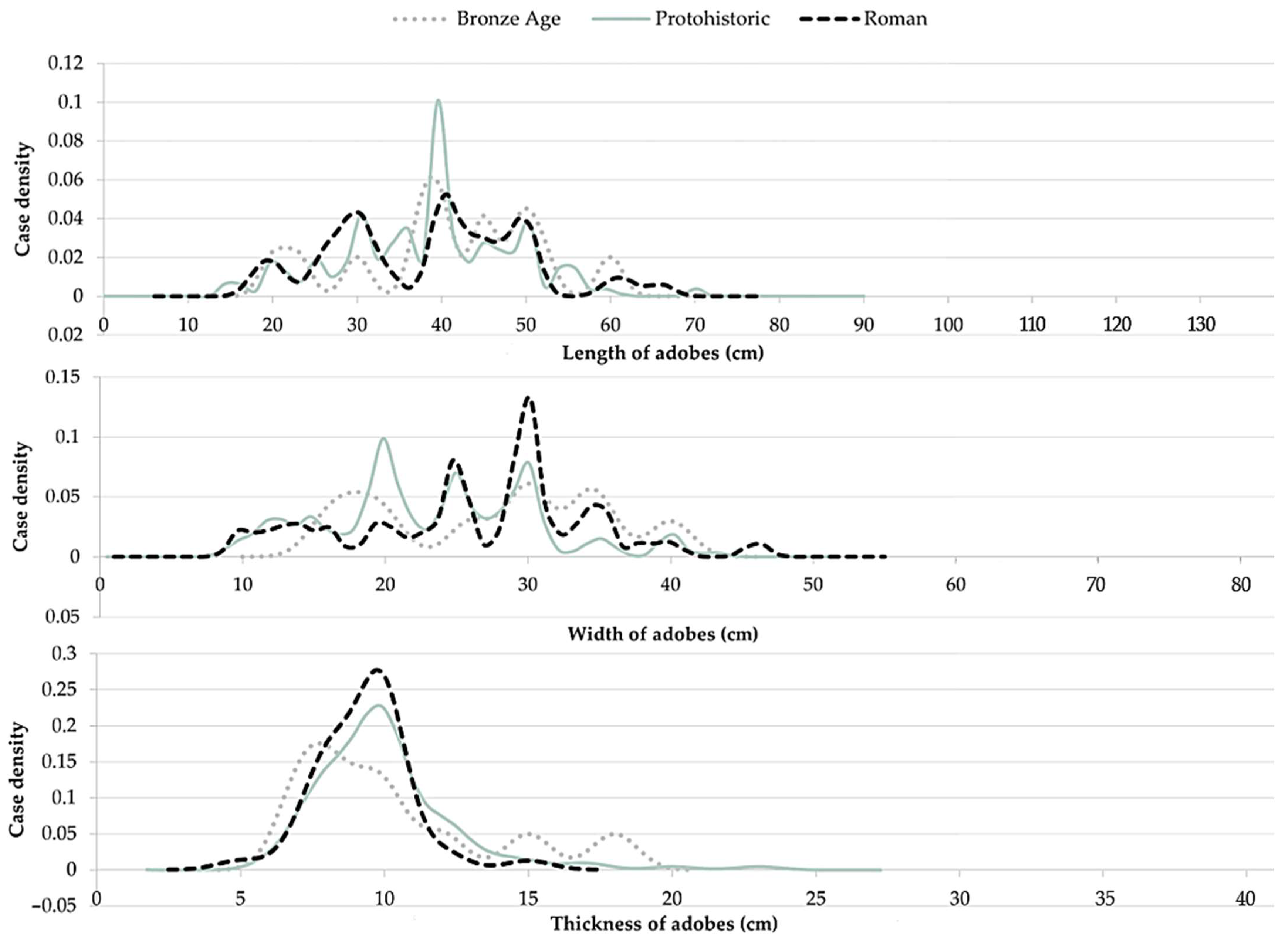 Heritage 07 00244 g013