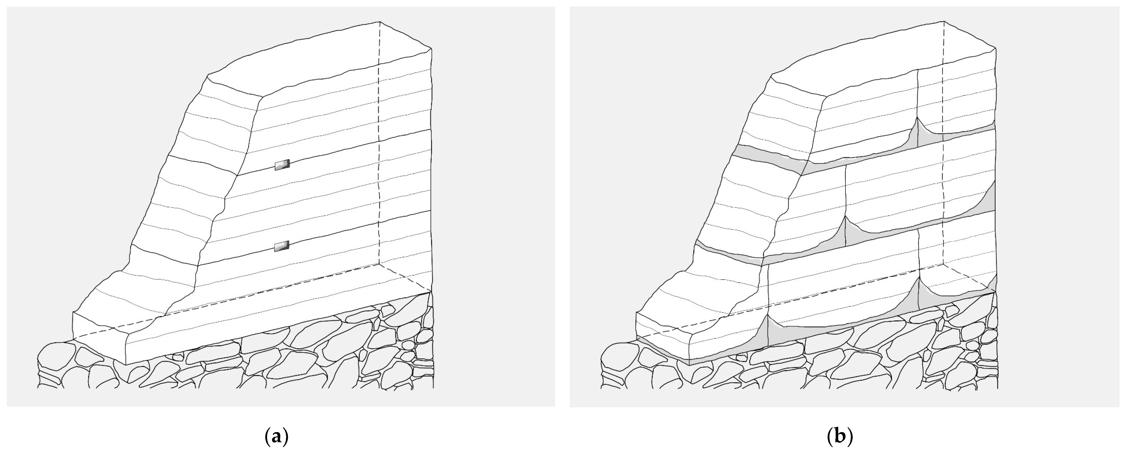 Heritage 07 00244 g014