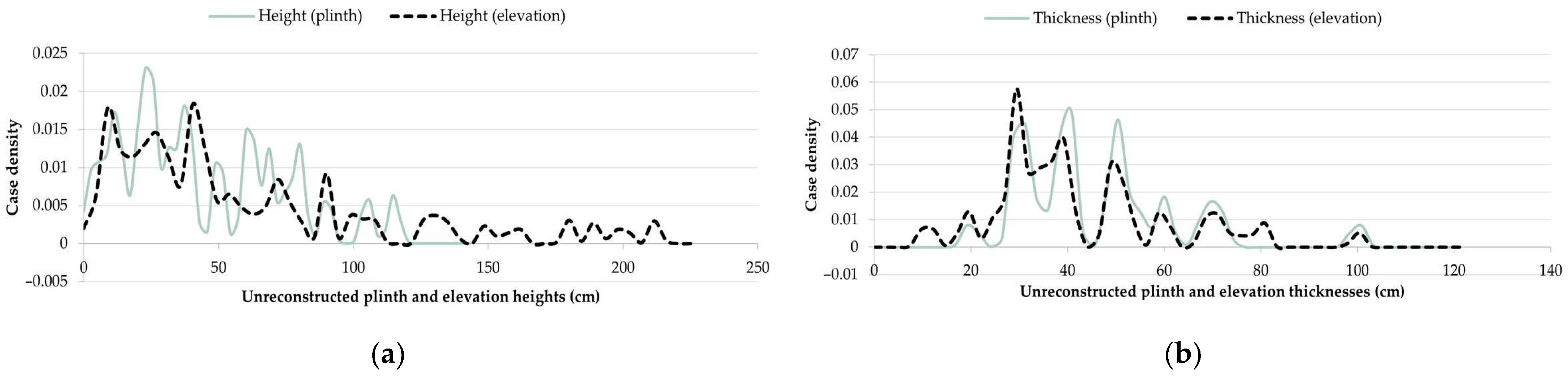 Heritage 07 00244 g015