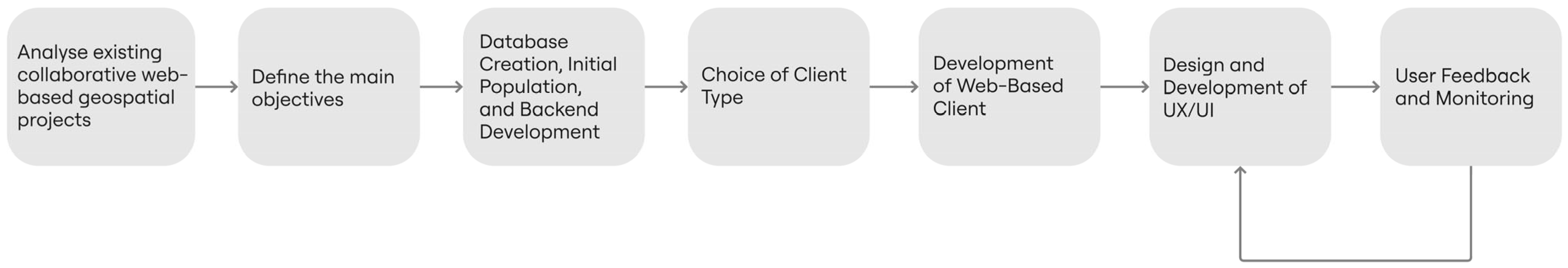 Heritage 07 00247 g002