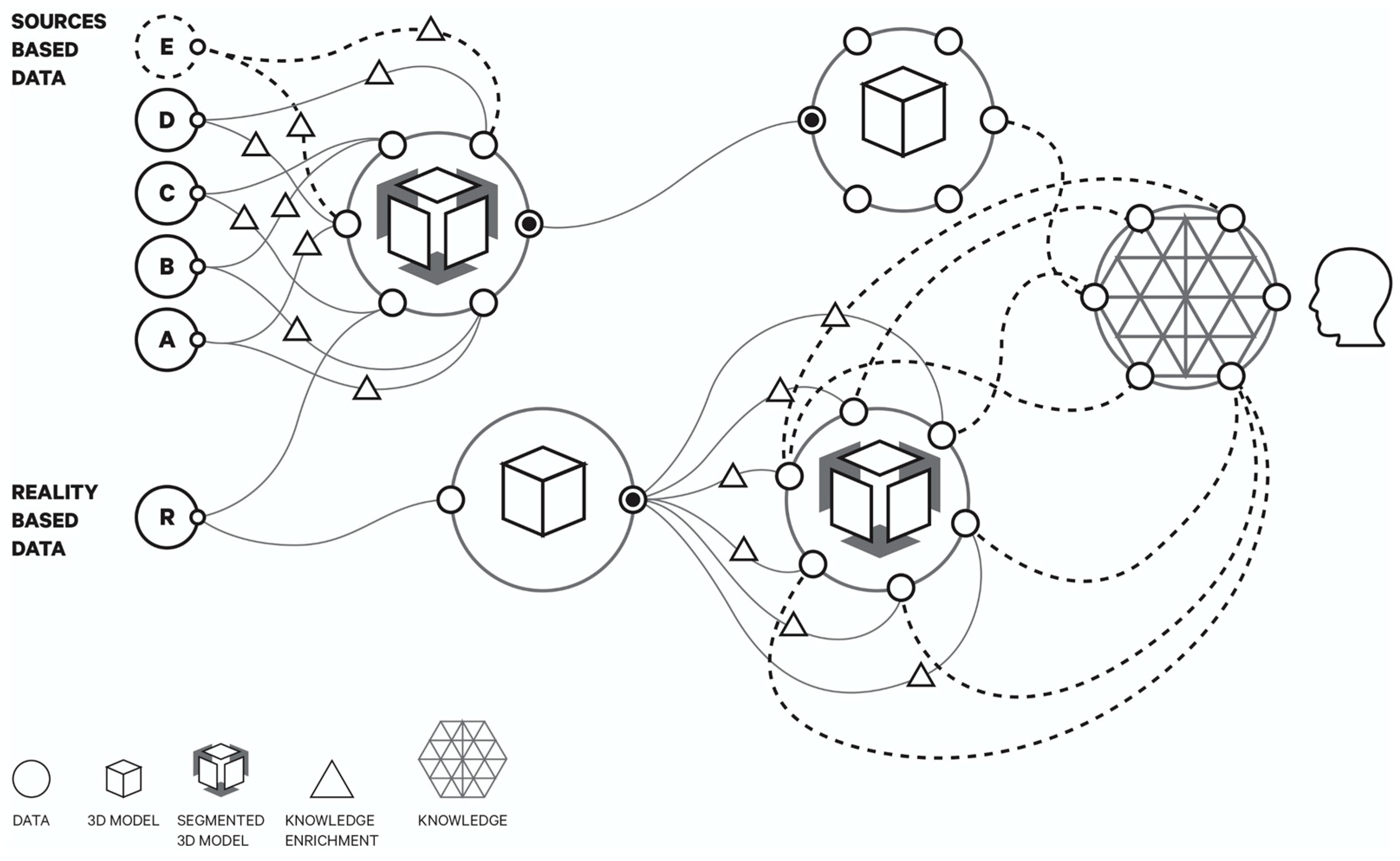 Heritage 07 00255 g001