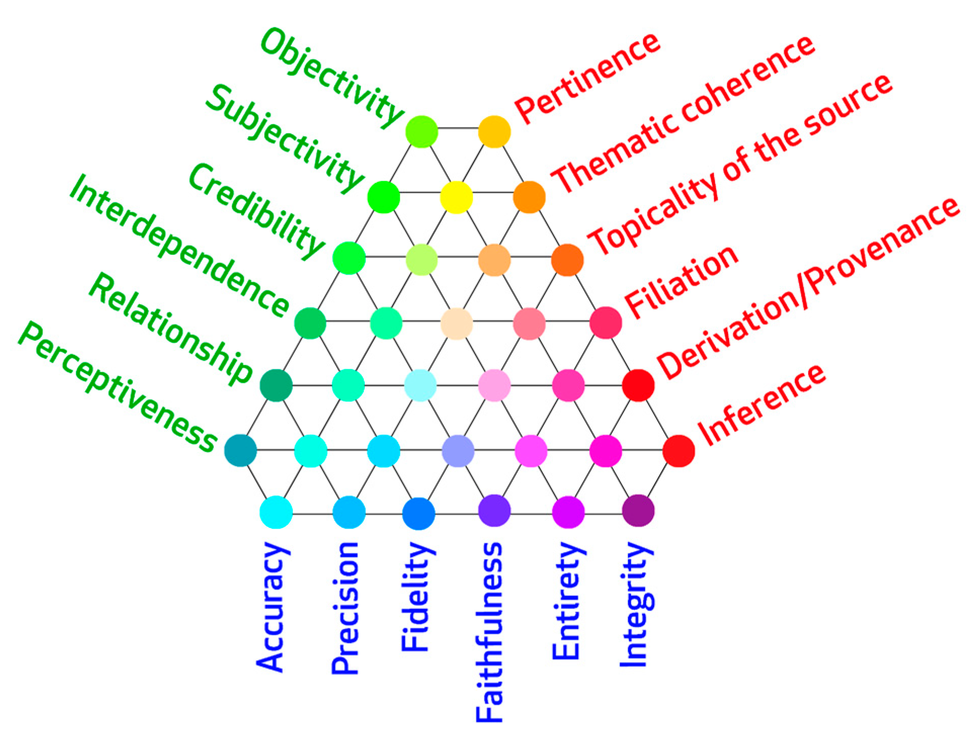 Heritage 07 00255 g003