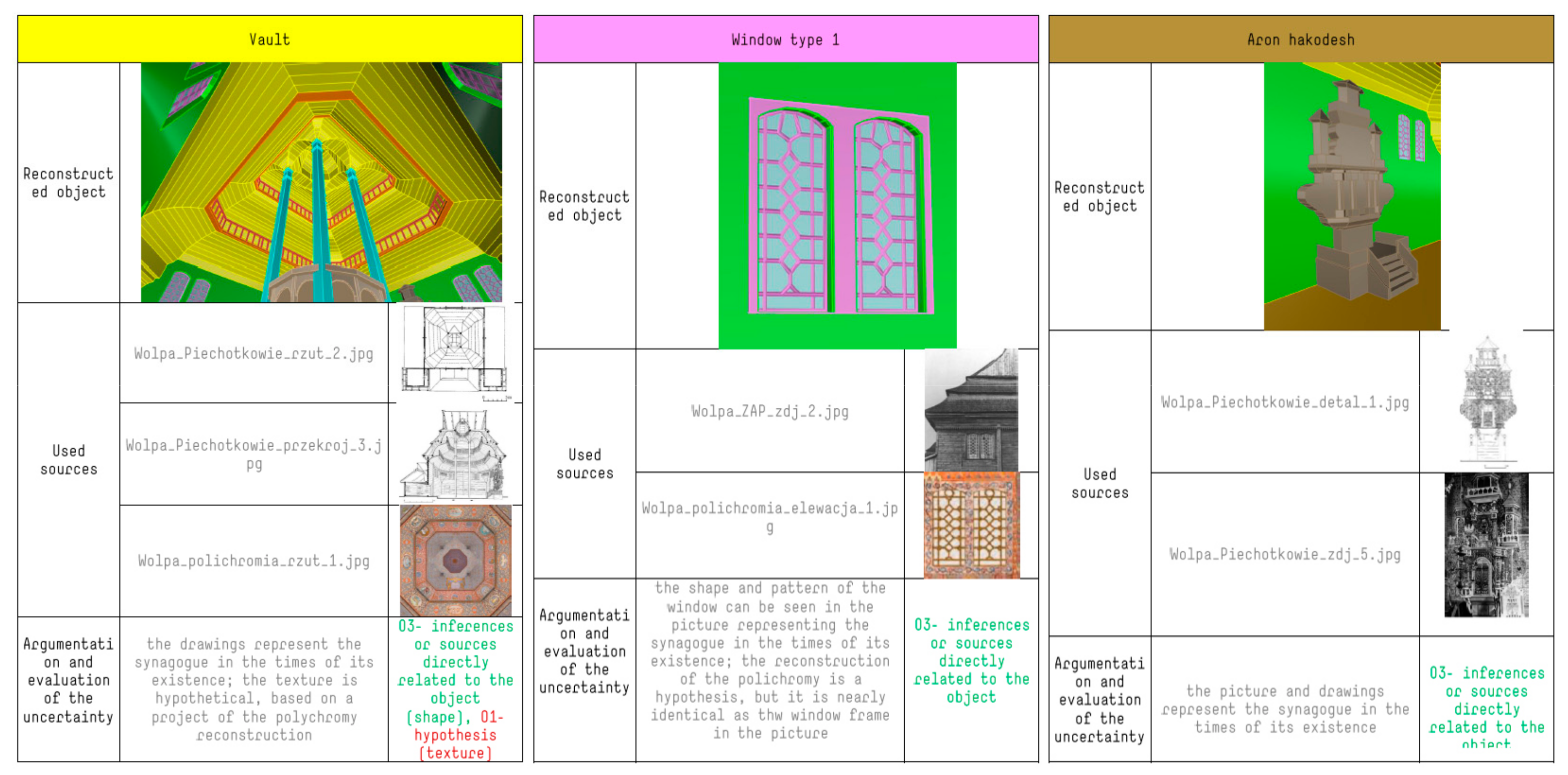 Heritage 07 00257 g008