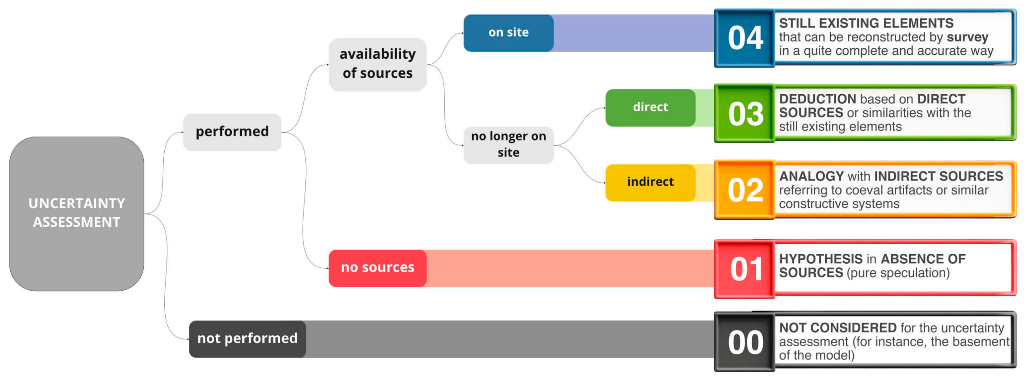 Heritage 07 00257 g009