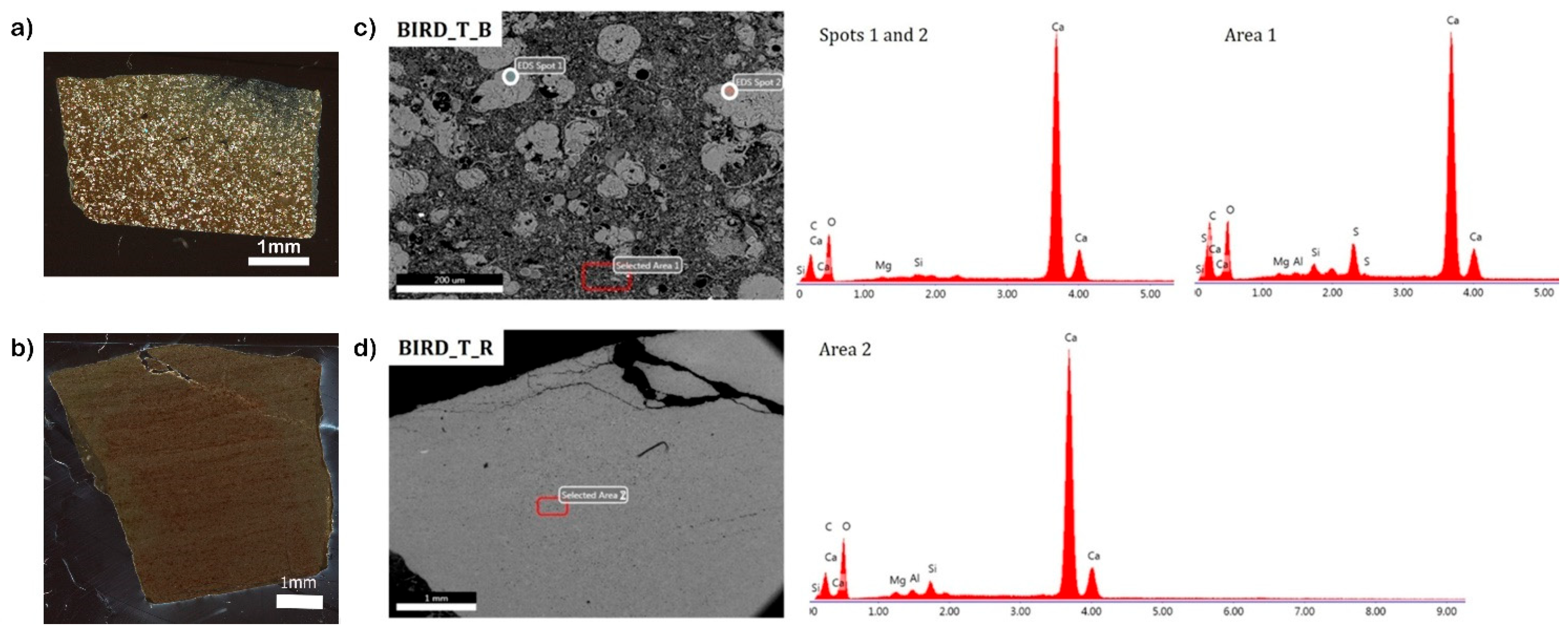 Heritage 07 00258 g006