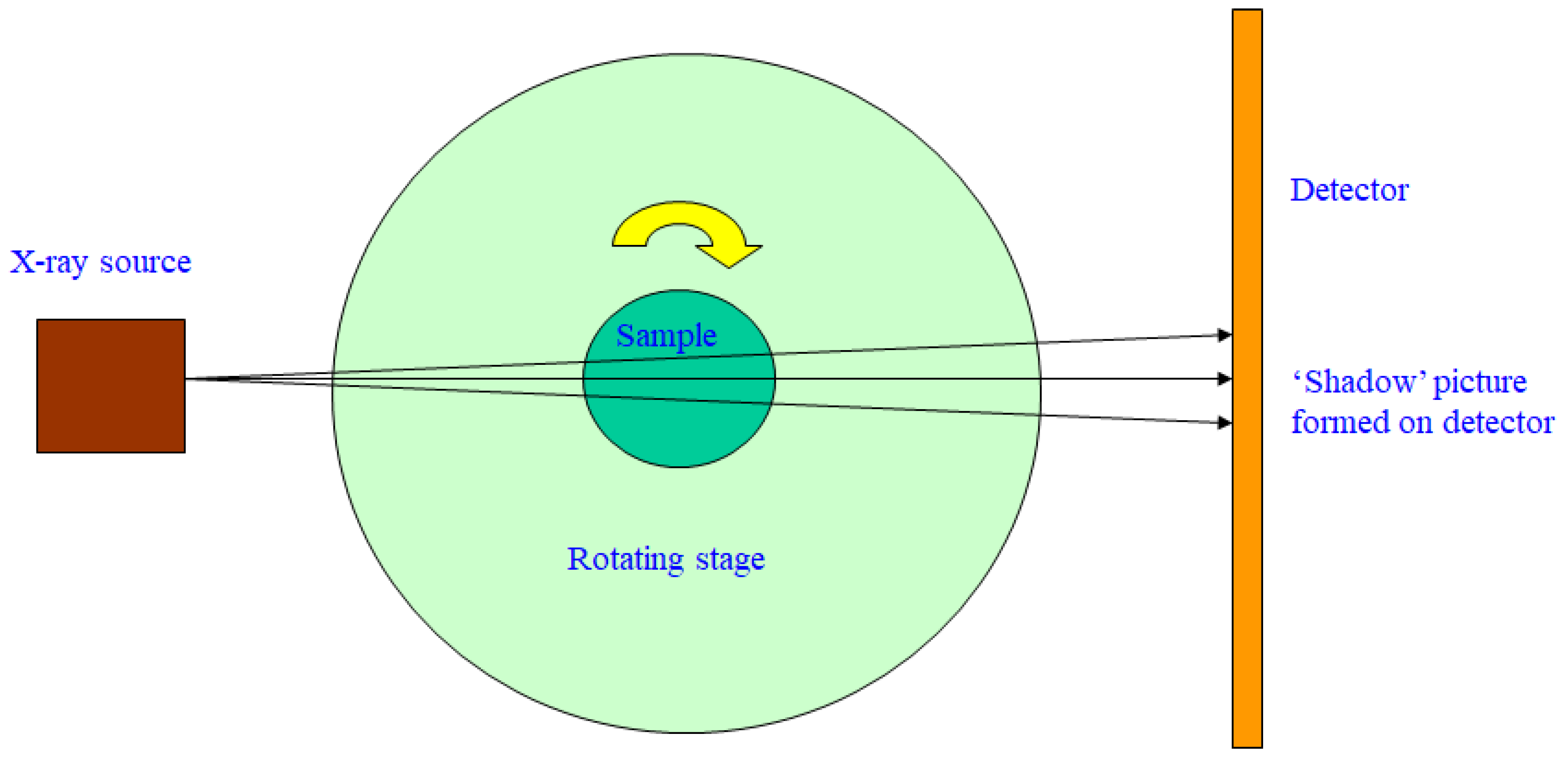 Heritage 07 00268 g001