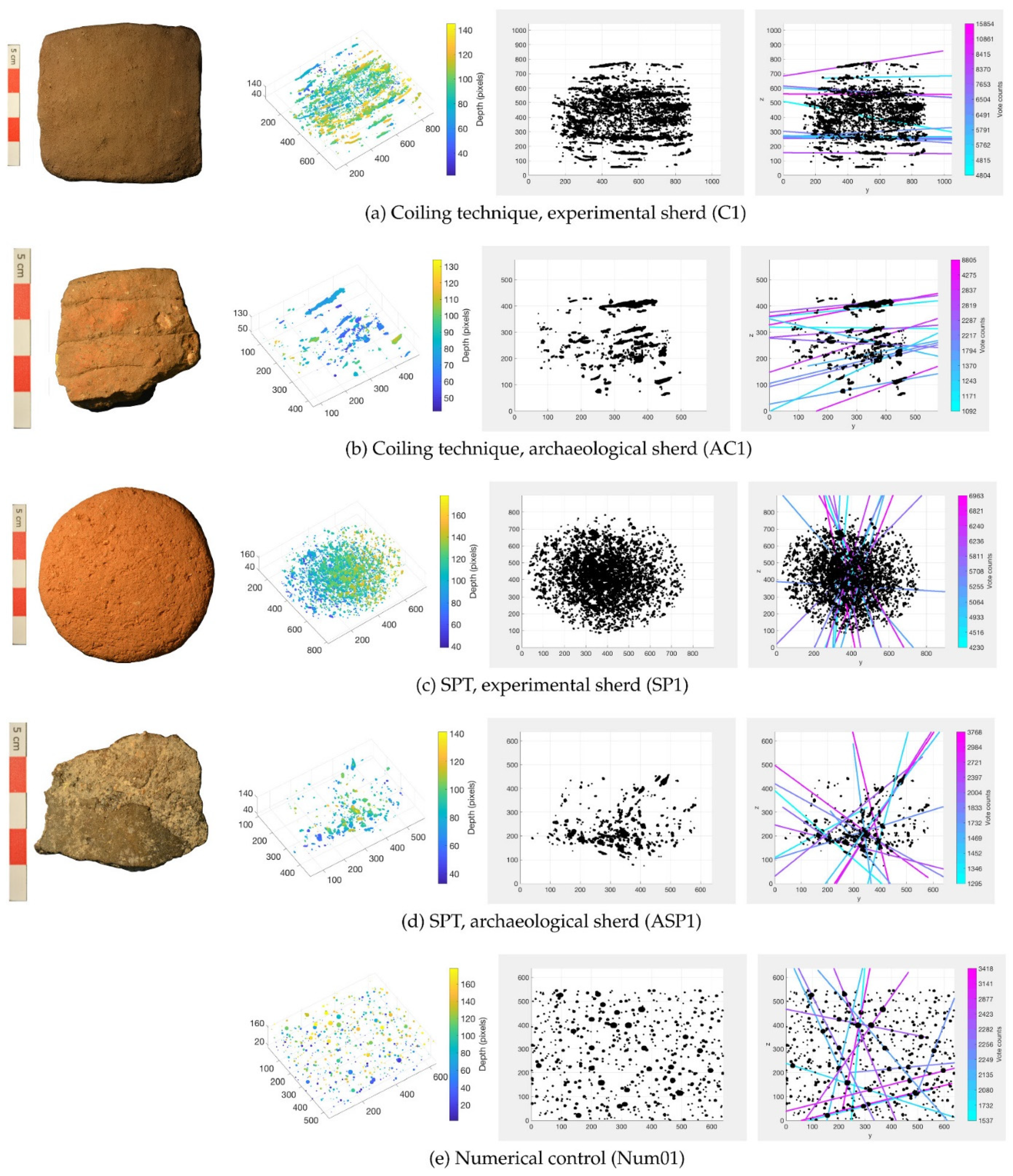 Heritage 07 00268 g005