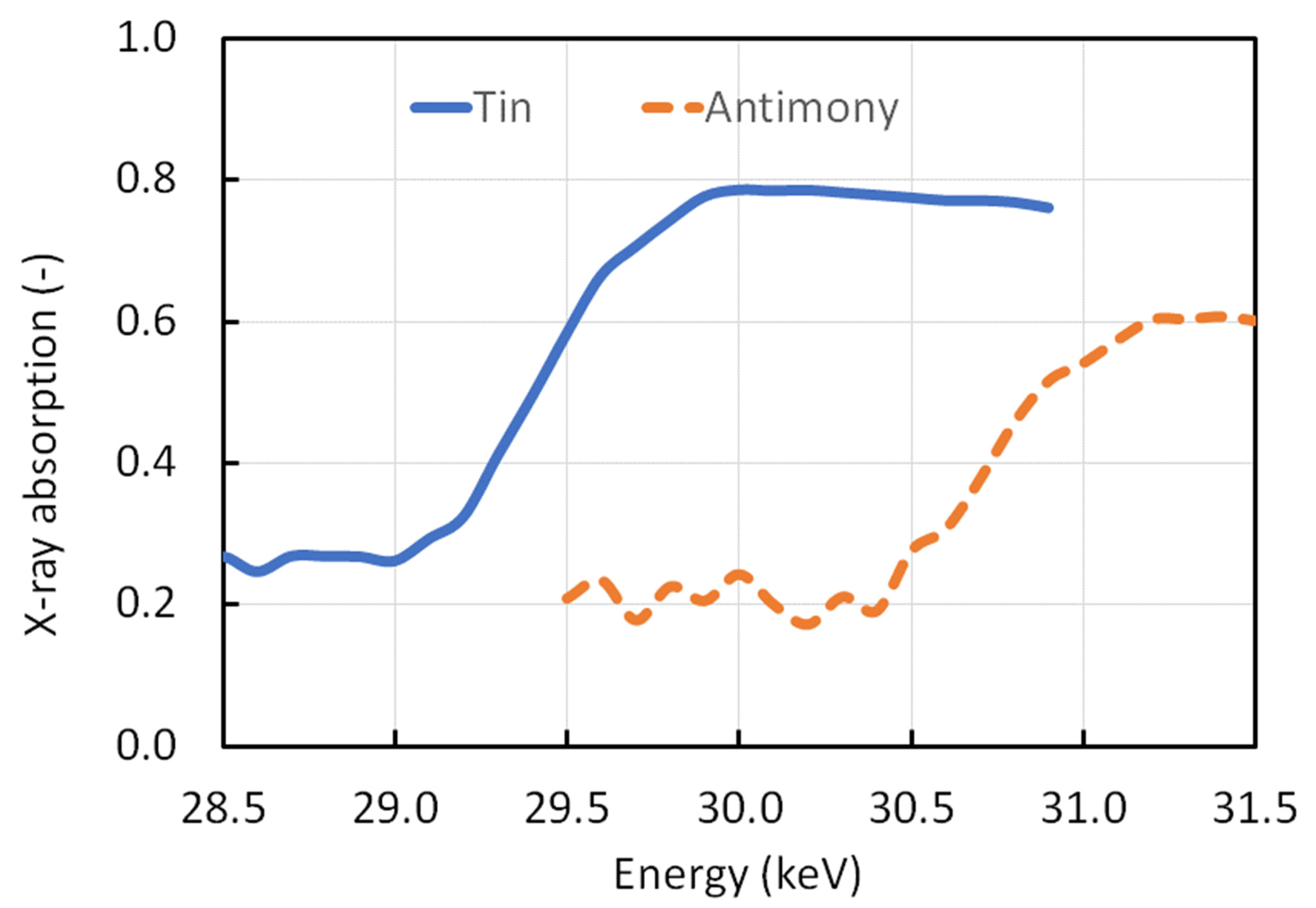 Heritage 07 00268 g013