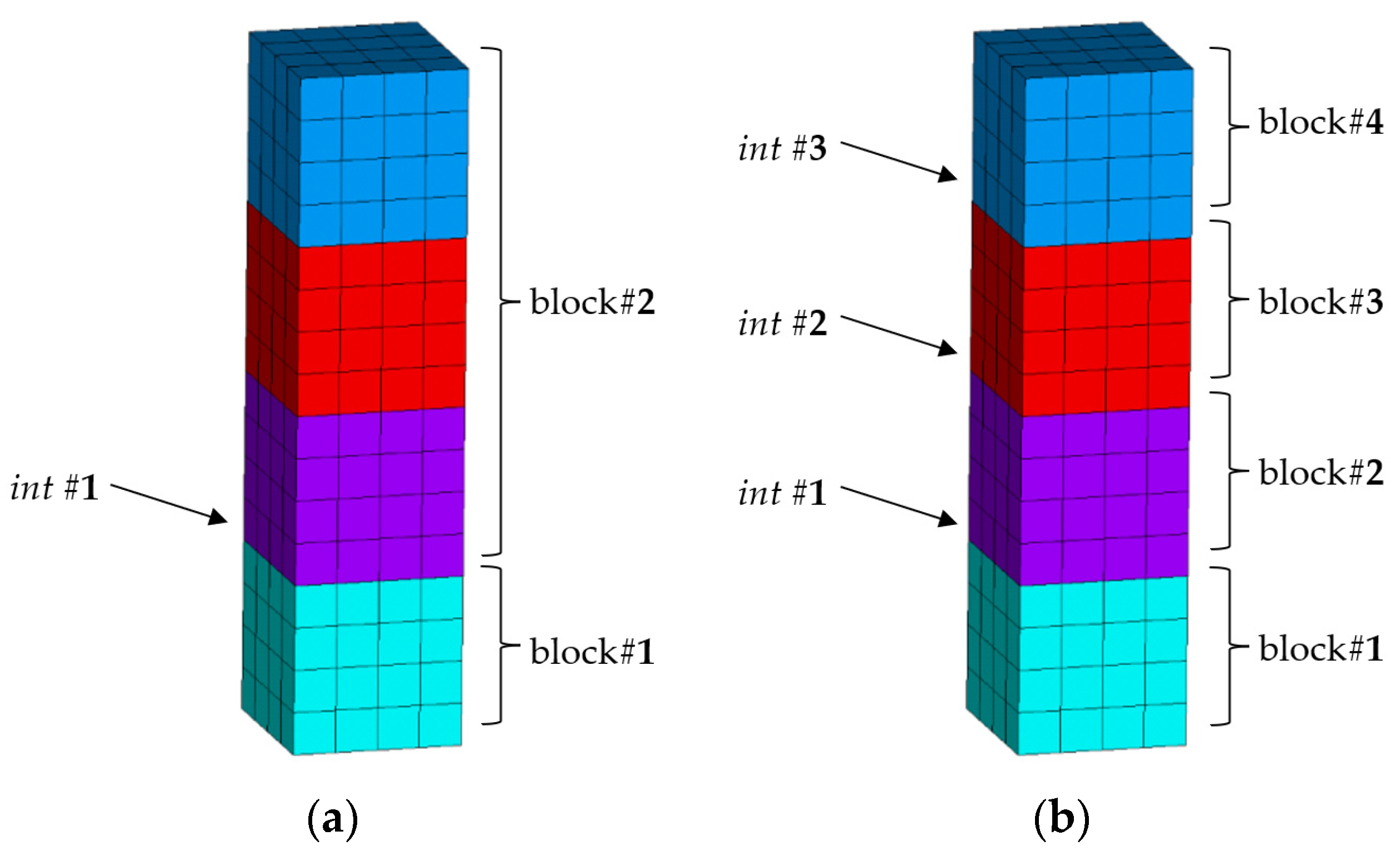 Heritage 07 00271 g003