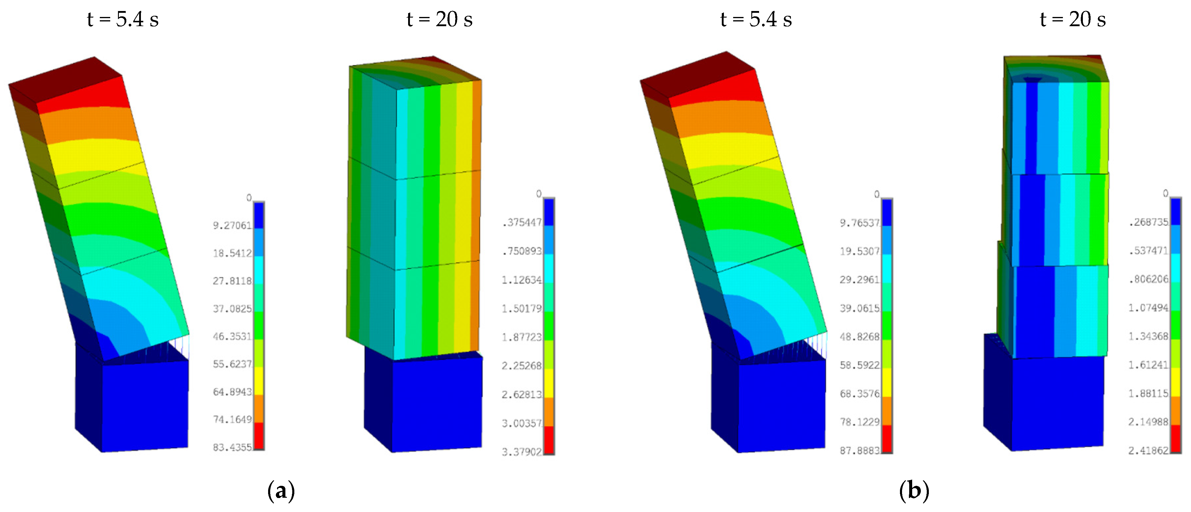 Heritage 07 00271 g005