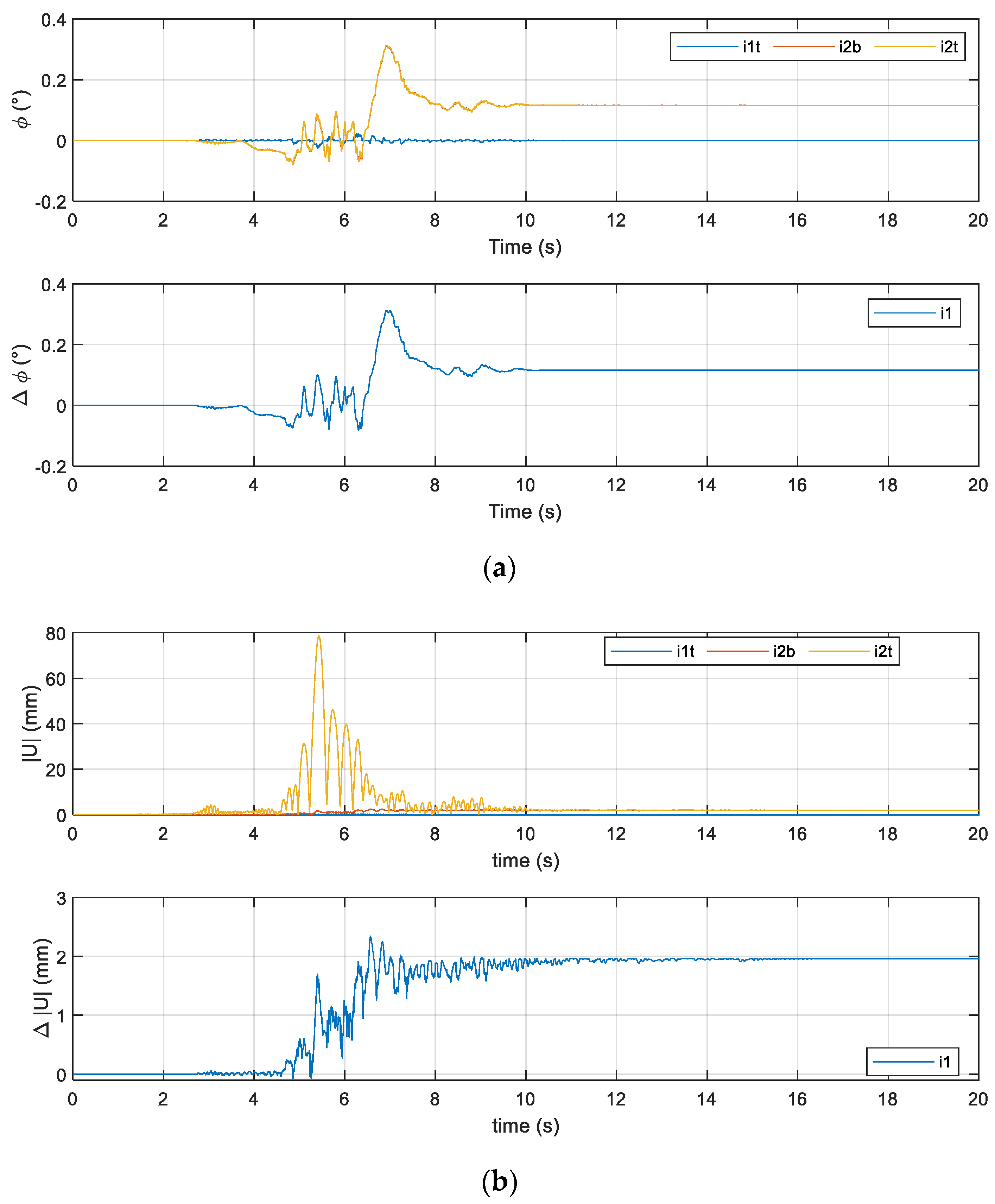 Heritage 07 00271 g006