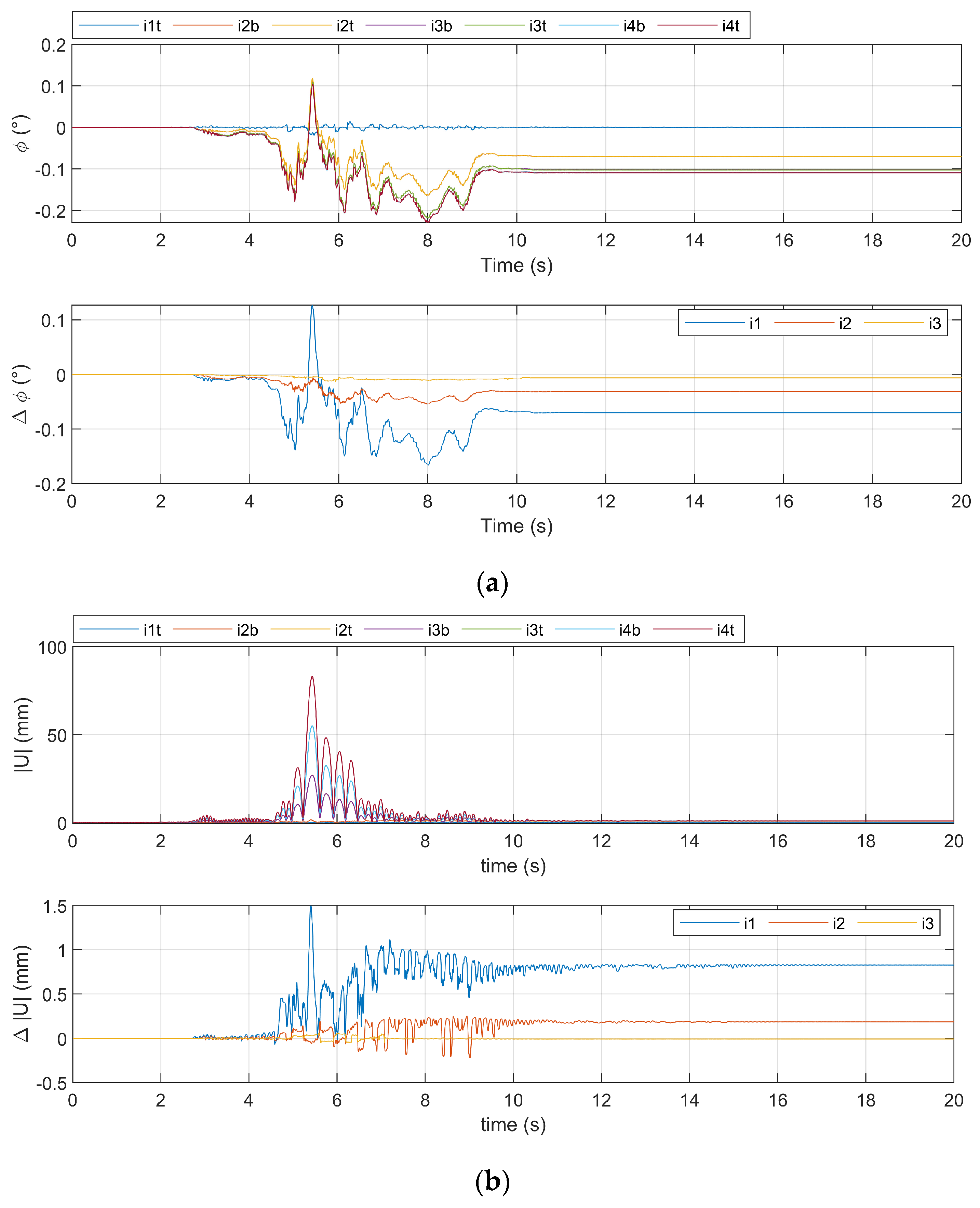Heritage 07 00271 g007