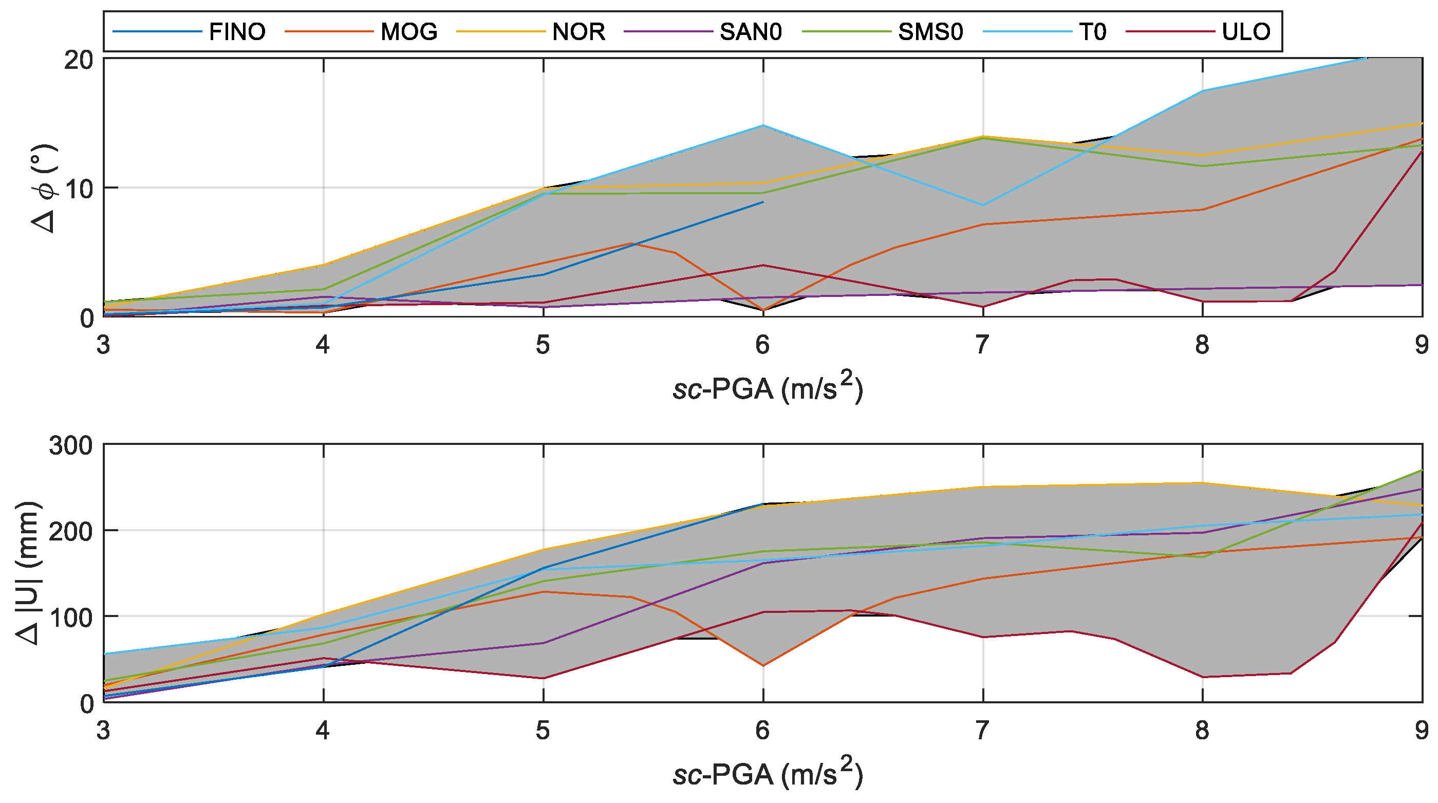 Heritage 07 00271 g008